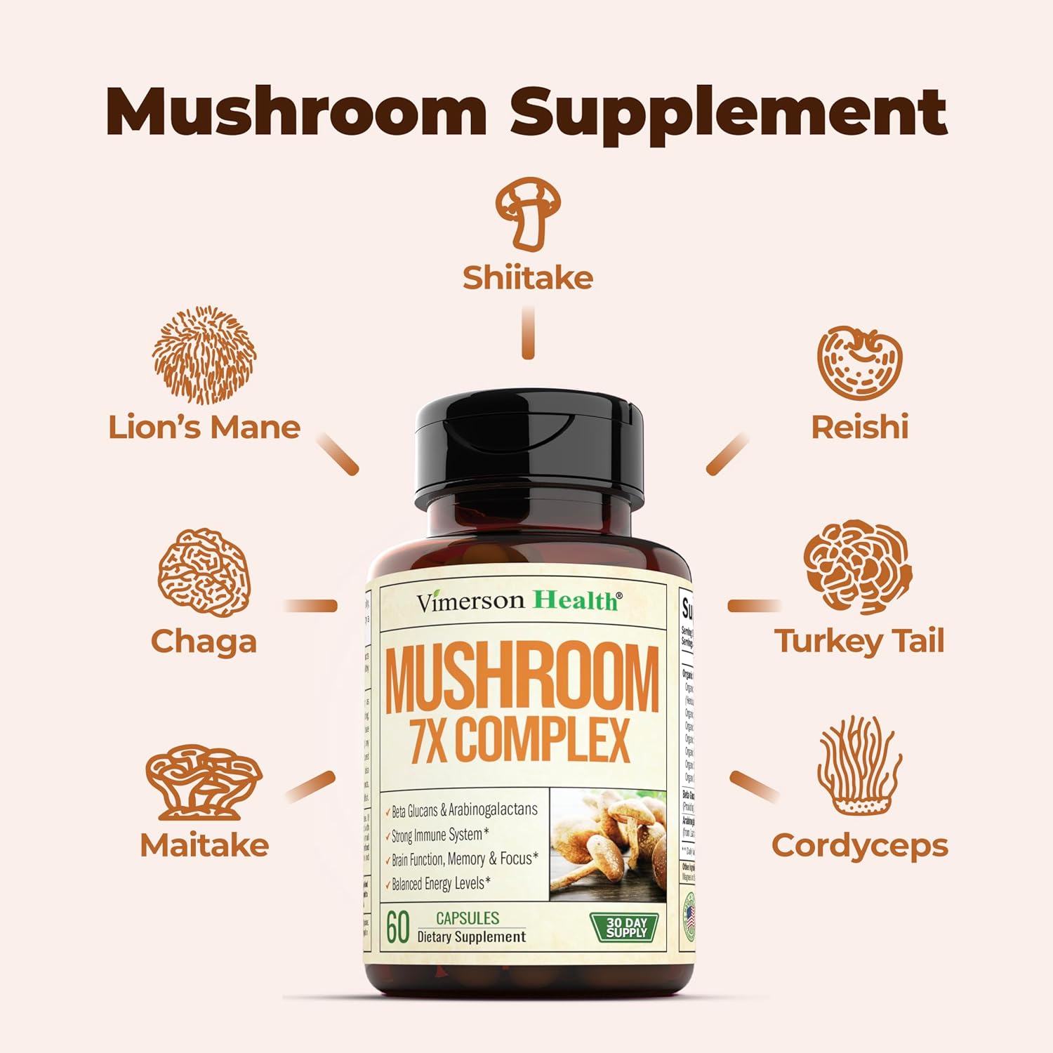 Organic 7-in-1 Mushroom Complex Capsules for Memory, Focus, Immune Support & Energy - Lions Mane, Reishi, Cordyceps, Chaga, Turkey Tail - 60 Capsules - BoostGo Australia