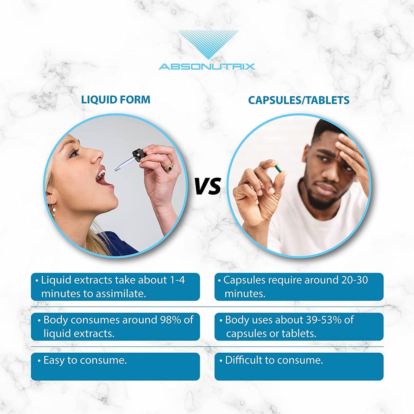 Organic Absonutrix Kava Kava Root Extract Liquid 590mg 4 Oz - USA Made, Fast Absorption, High Quality, Non-GMO, GMP Certified - Cruelty-Free