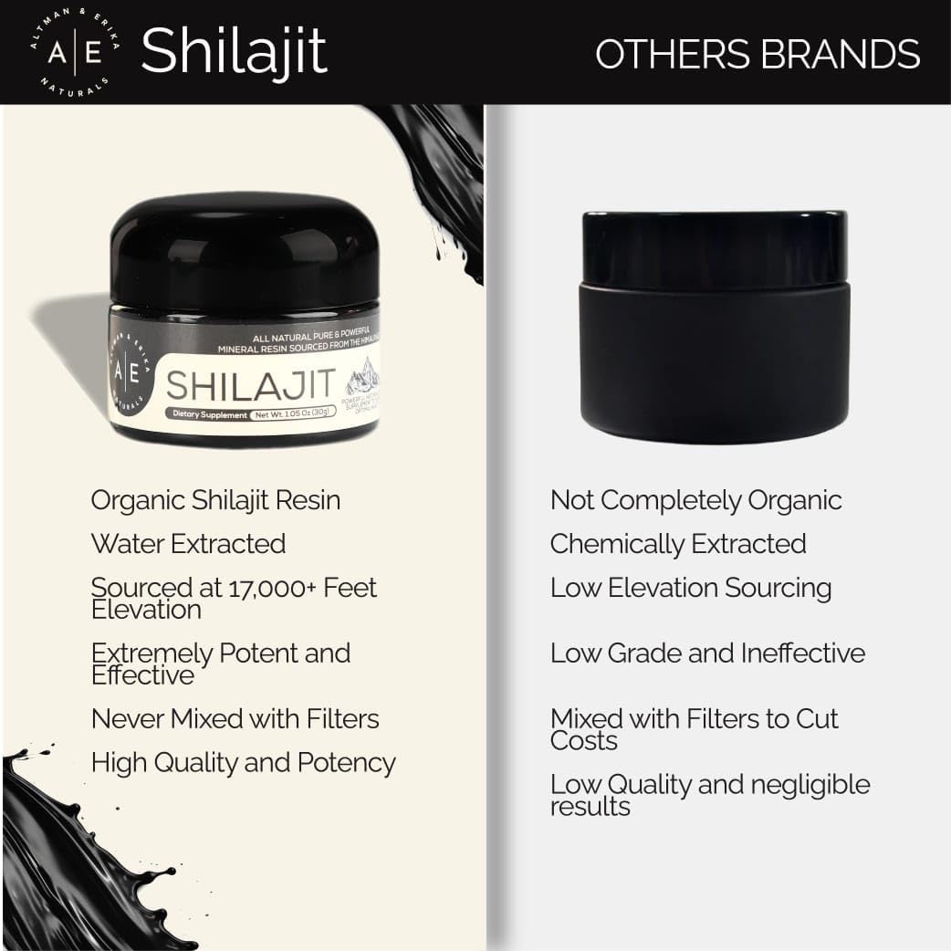 Organic Altman & Erika A&E Naturals Shilajit Resin - Himalayan Premium Grade A Supplement with 85+ Trace Minerals and Fulvic Acid - 83 Servings with Stainless Steel Spoon - for Men and Women