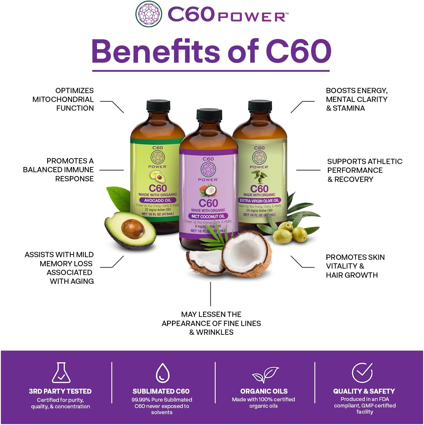 Organic Avocado Oil with C60 Power - 16 oz Bottle, 99.99% Pure Carbon Fullerenes, Boosts Mitochondrial Function and Reduces Oxidative Stress