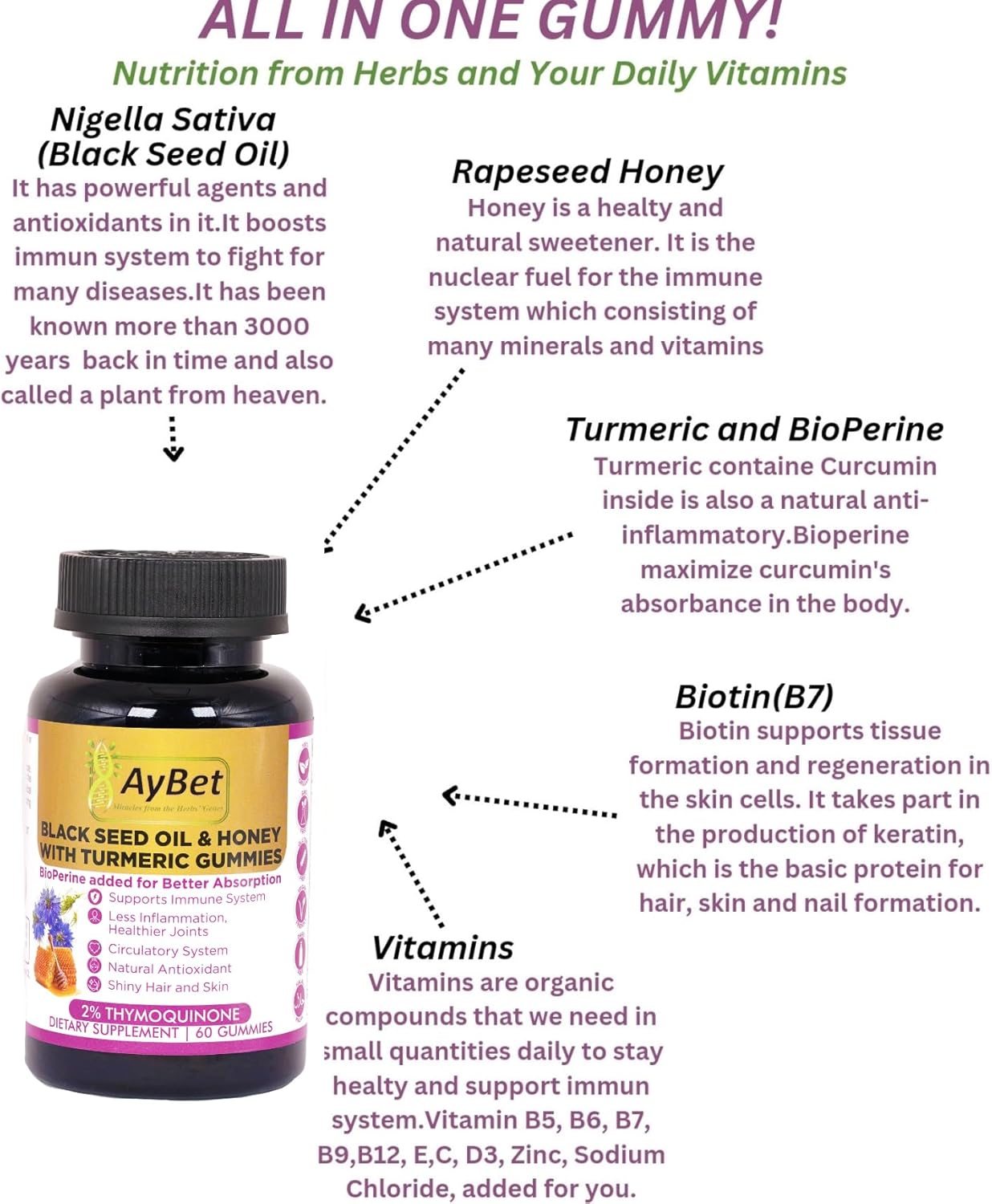 Organic AyBet Black Seed Oil & Honey Gummies with Turmeric and Vitamins - Vegan, Halal, Gluten-Free, 60 Count