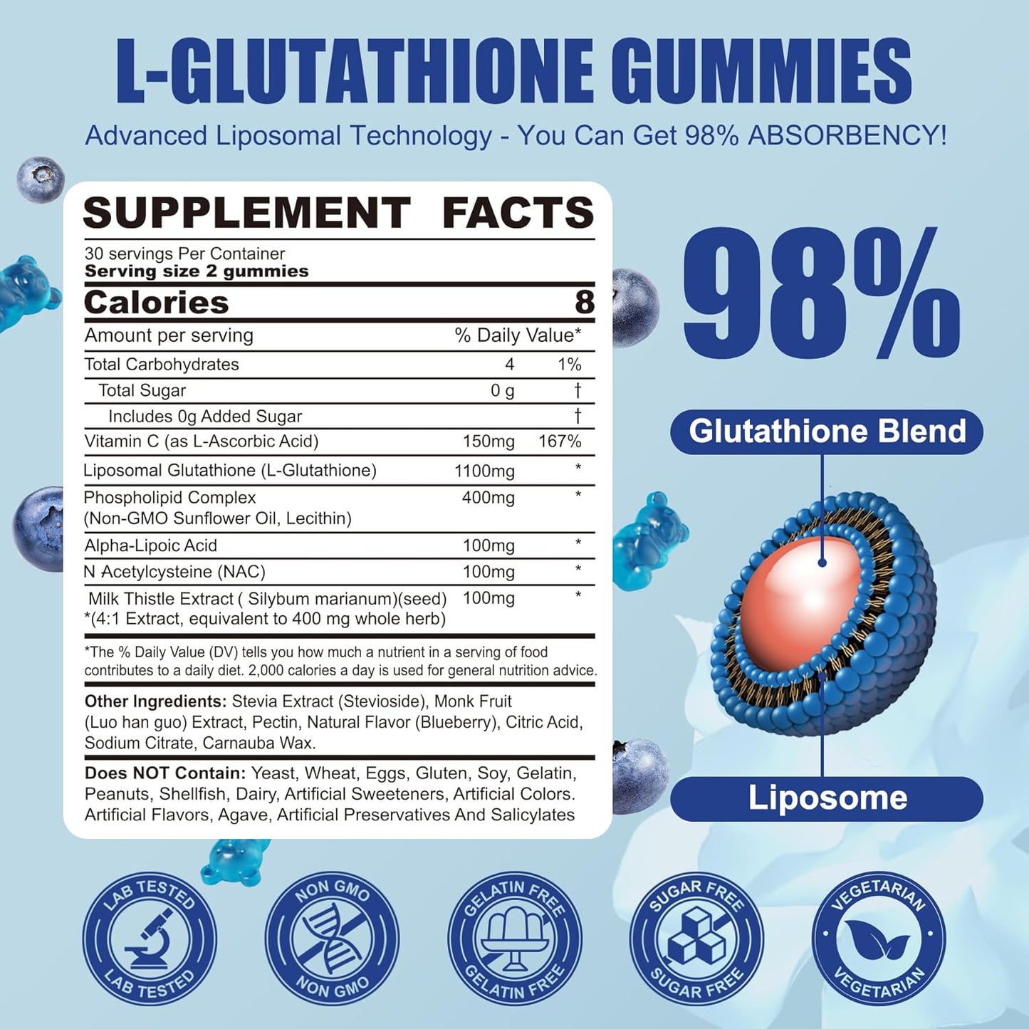 Organic Bee Pollen & Liposomal Glutathione Gummies for Women - Breast Growth Support