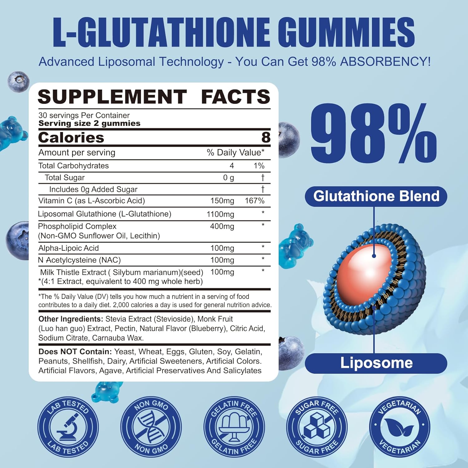 Organic Bee Pollen & Liposomal Glutathione Gummies for Women - Breast Growth Support