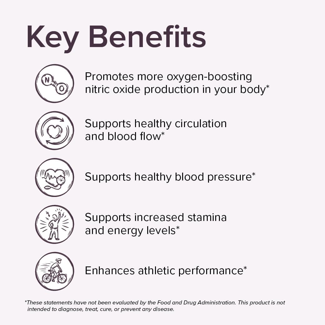 Organic Beet Root Capsules 1000mg - Boost Circulation and Energy - Nitric Oxide Supplement (120 Capsules)