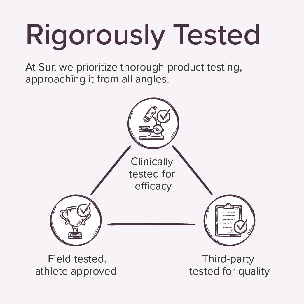 Organic Beet Root Capsules 1000mg - Boost Circulation and Energy - Nitric Oxide Supplement (120 Capsules)