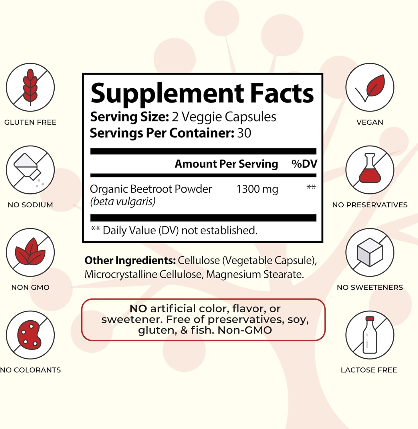 Organic Beet Root Capsules for Heart Health and Stamina Support - Nitric Oxide Supplement - Non-GMO - 60 Vegan Capsules