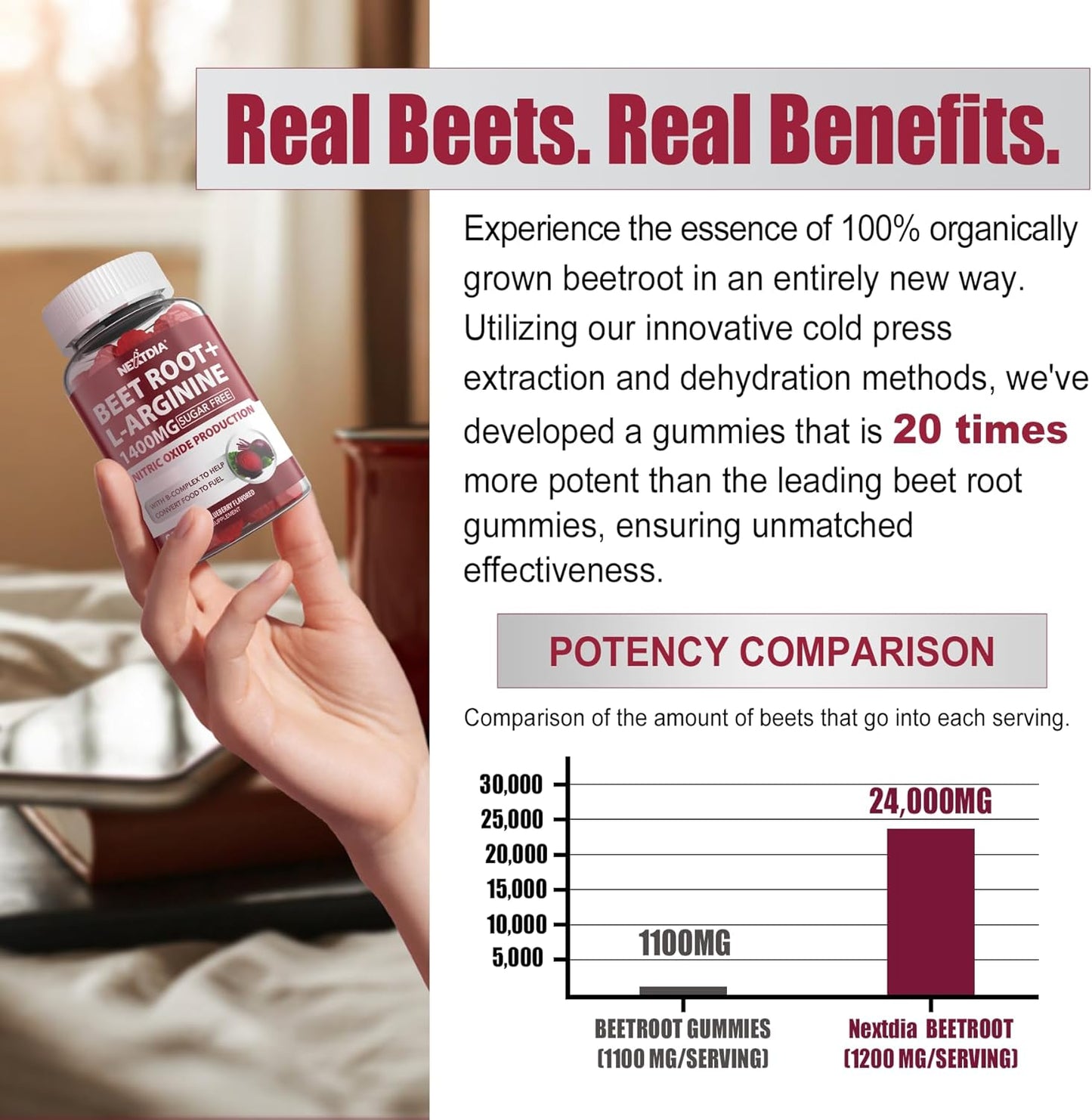 Organic Beet Root Gummies with L-Arginine 1400mg and B Vitamins for Energy and Circulation Support - 60 Ct Vegan Supplements