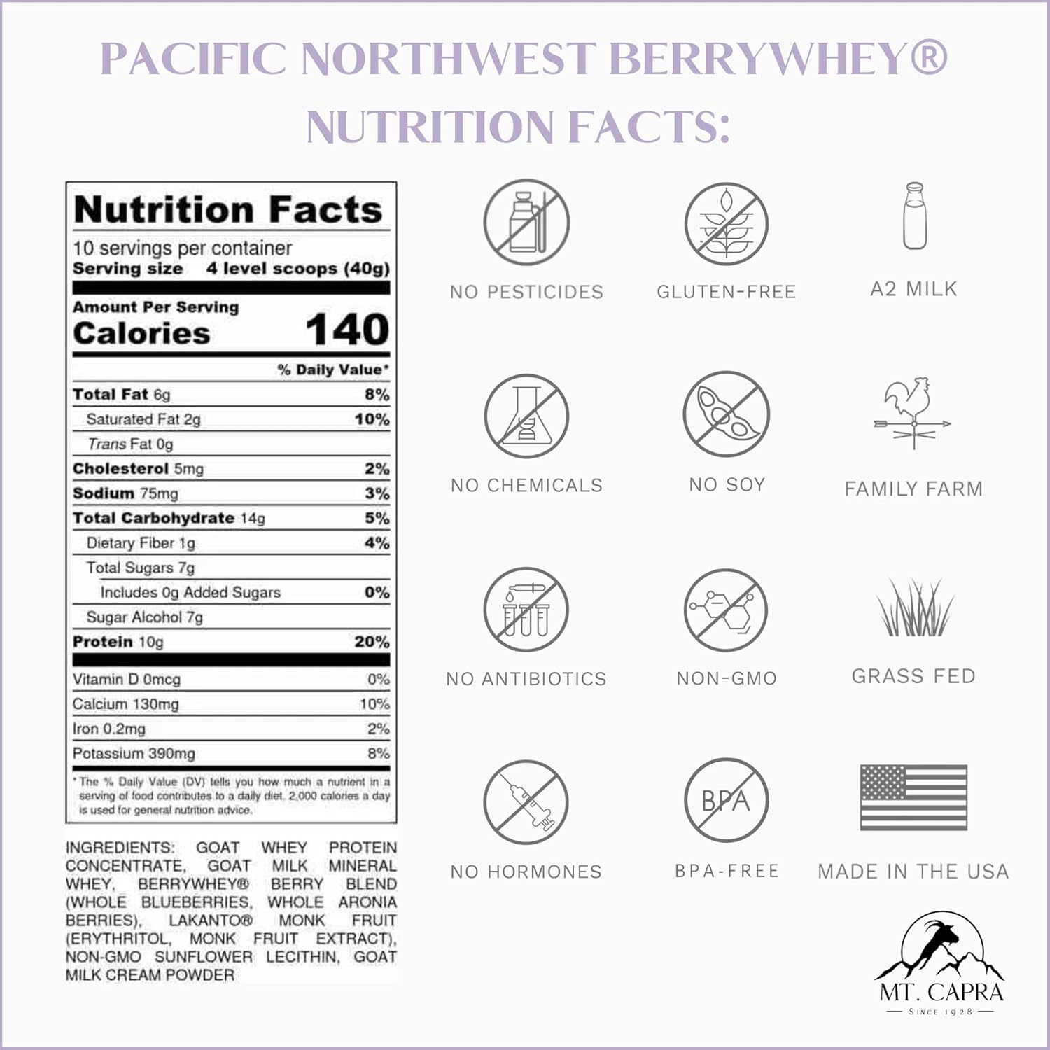 Organic BerryWhey Meal Replacement Shake with Antioxidants - 10 Servings (14.1 oz) - Locally Grown Blueberries, Aronia Berry, Non-GMO Goat Whey Protein