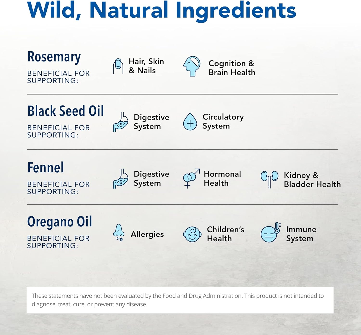 Organic Black Seed Oil Capsules for Liver & Digestive Health - 90 Count, 1000mg - Non-GMO - Infused with Oregano Oil & Fennel - Natural Supplement for Gallbladder & Intestinal Function - 45 Servings