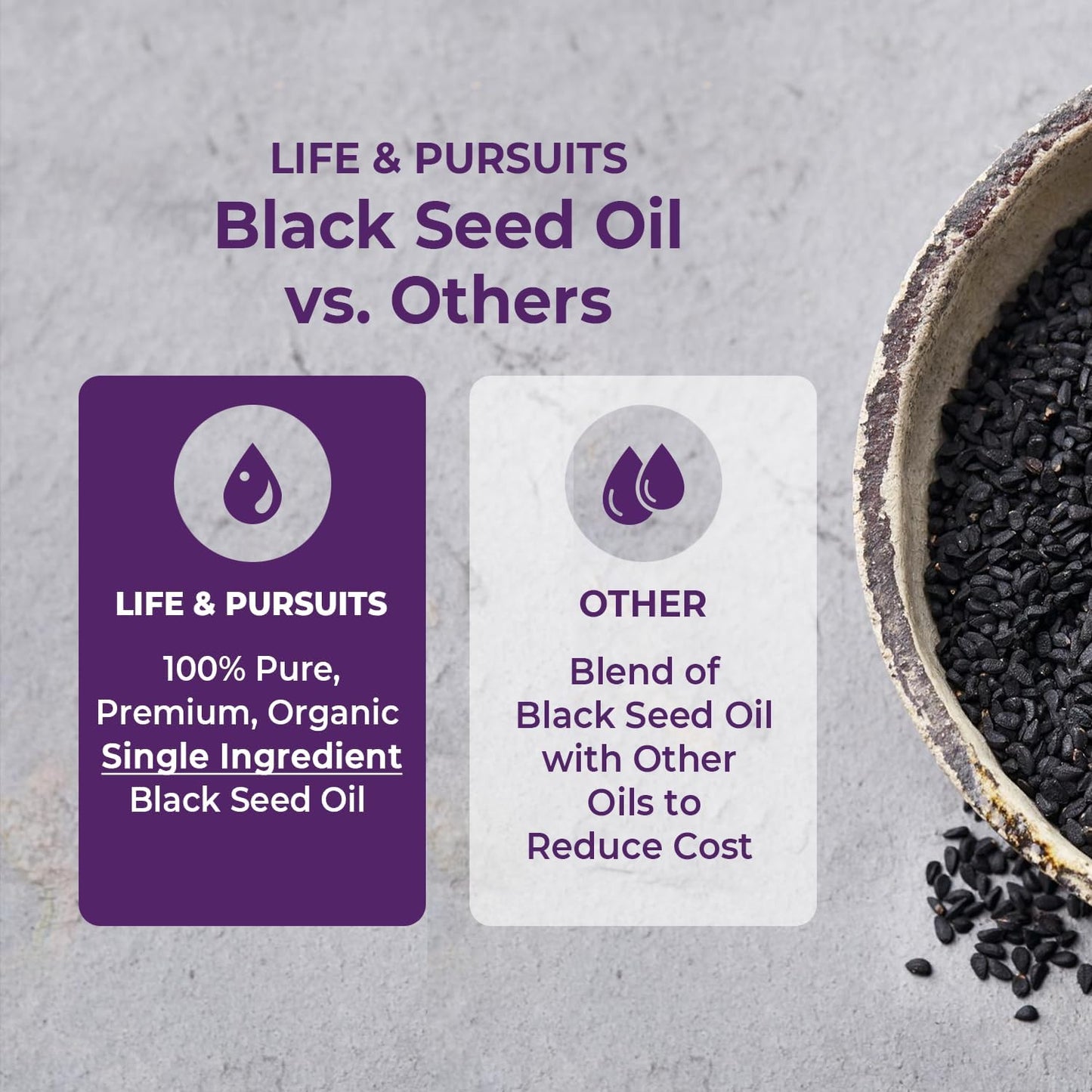 Organic Black Seed Oil (Kalonji) - 100% Pure & Natural Cold Pressed | Rich in Thymoquinone & Omega Fatty Acids | Antioxidant for Immune Support, Hair & Skin | 6.8 Fl Oz