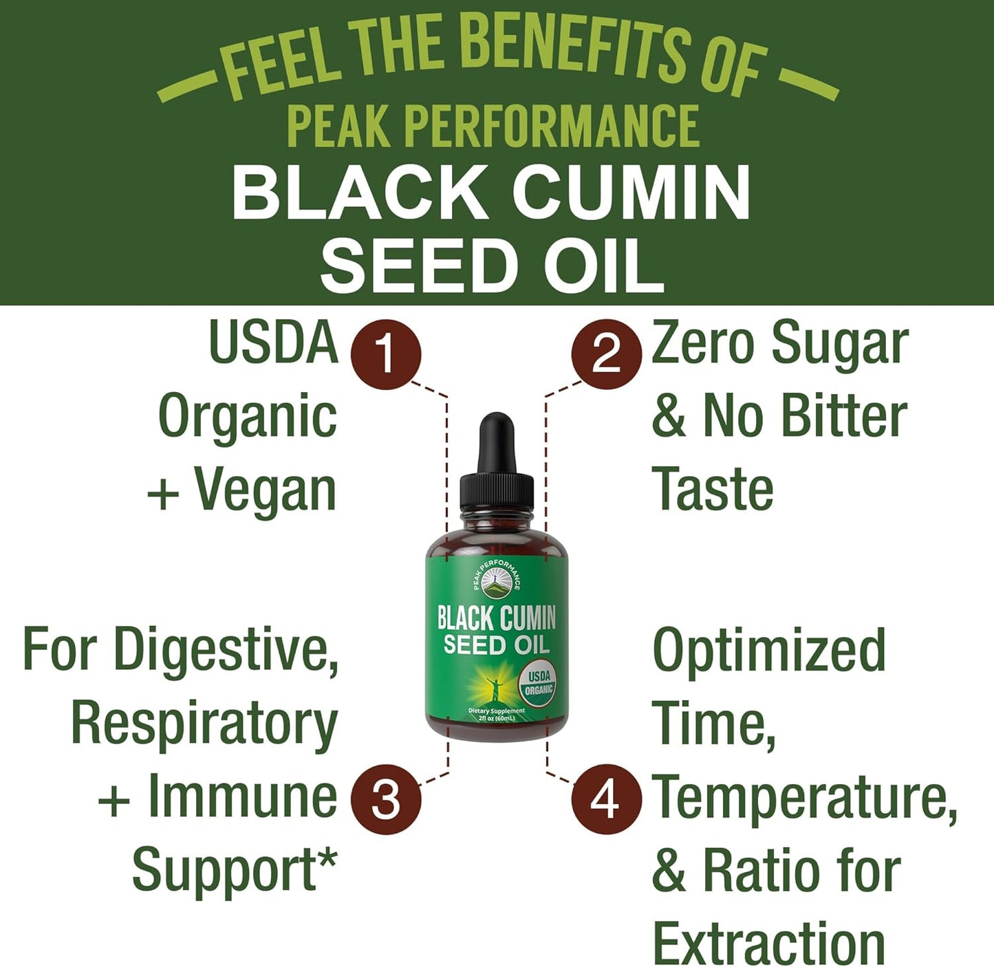 Organic Black Seed Oil Liquid Drops Supplement for Peak Performance. Vegan Cumin Seed Oil for Immune, Digestive, and Respiratory Support. High Bioavailability, Zero Sugar, Gluten Free.