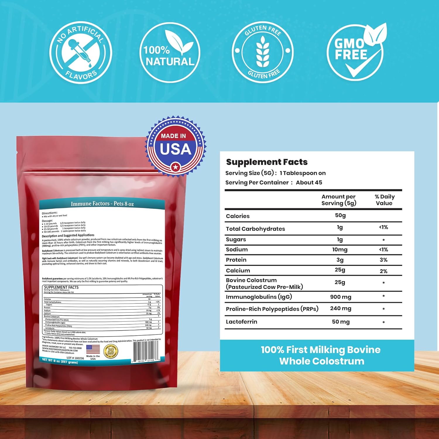 Organic BodyBoost Bovine Colostrum Powder for Dogs and Cats - Immune Support Supplement for Allergy Relief, Itch Relief, and Gut Health - Grass Fed, All Ages - 8 oz