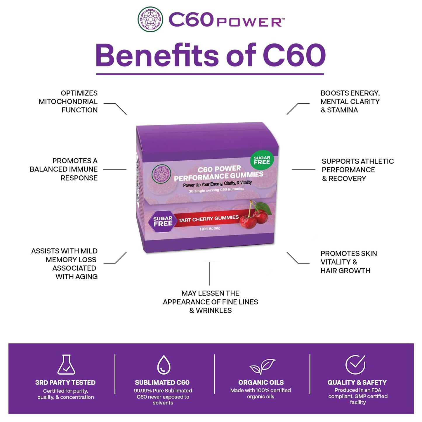 Organic C60 Power Sampler Kit: Coconut MCT Oil & Tart Cherry Gummies