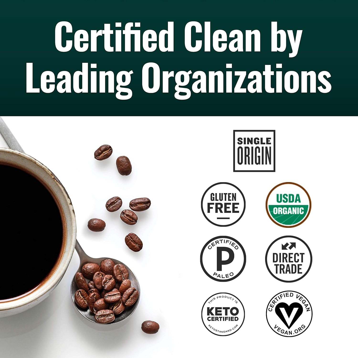 Organic C8 MCT Oil & Dark Roast Coffee Bundle - 100% C8 MCTs, Mold & Mycotoxin Free - Non-GMO, Keto, Paleo, Vegan - 12 Oz & 32 Oz
