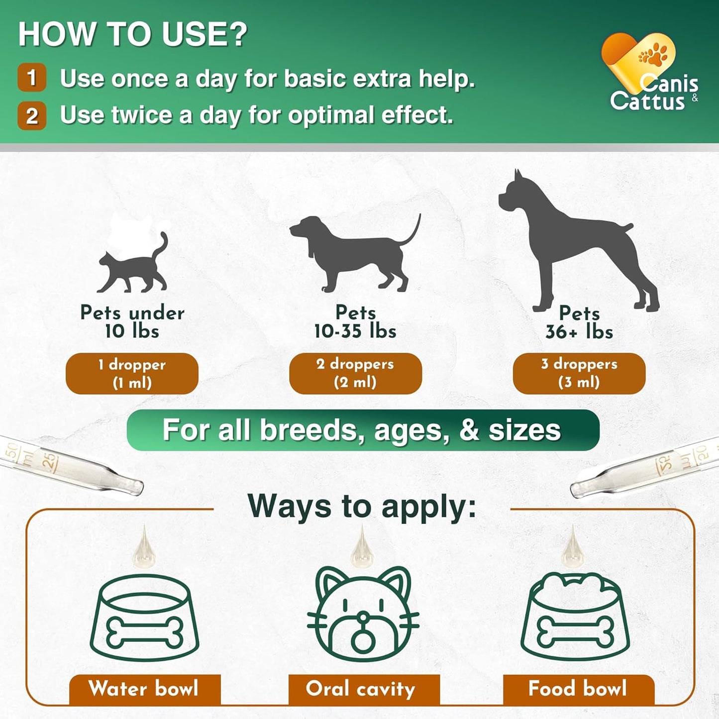 Organic Canis&Cattus Pet Probiotics for Cats and Dogs - 1 oz Supplement