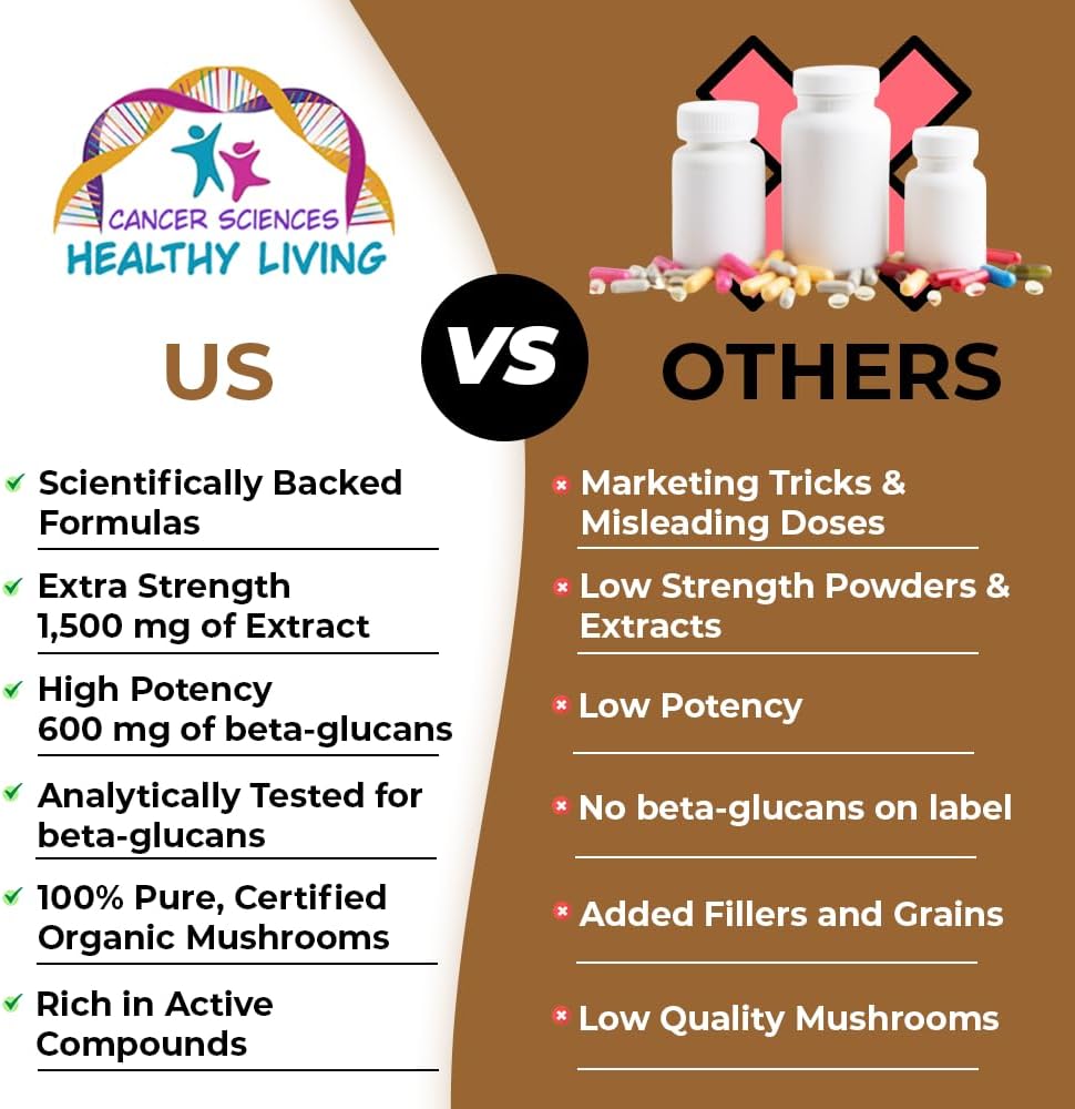 Organic Chaga Mushroom Supplement - High Potency Immune Support and Antioxidant - 1,500mg Extract with 40% Beta-Glucans - Gut Health - 120 Capsules
