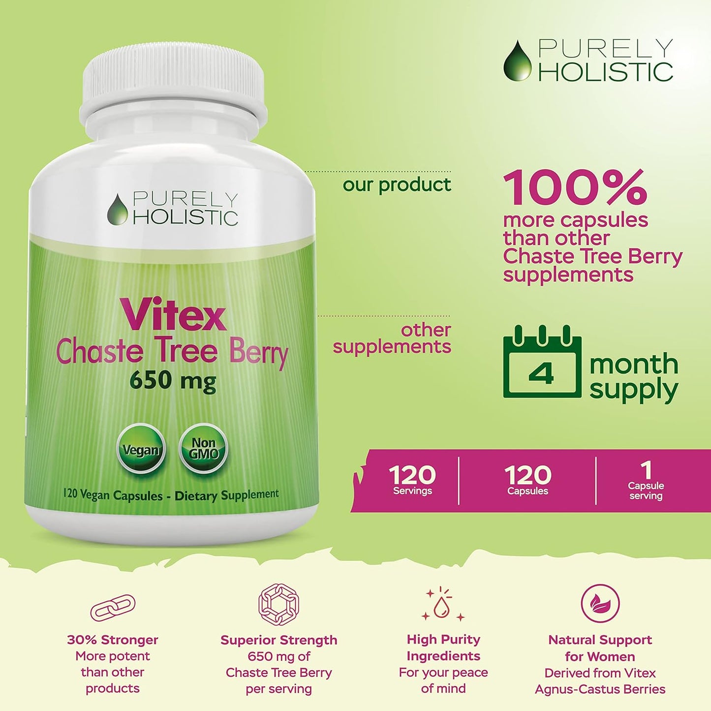 Organic Chasteberry Vitex Supplement 650mg - 4 Month Supply 120 Vegan Capsules - Hormone Balance Support for Women with Agnus-Castus Fruit