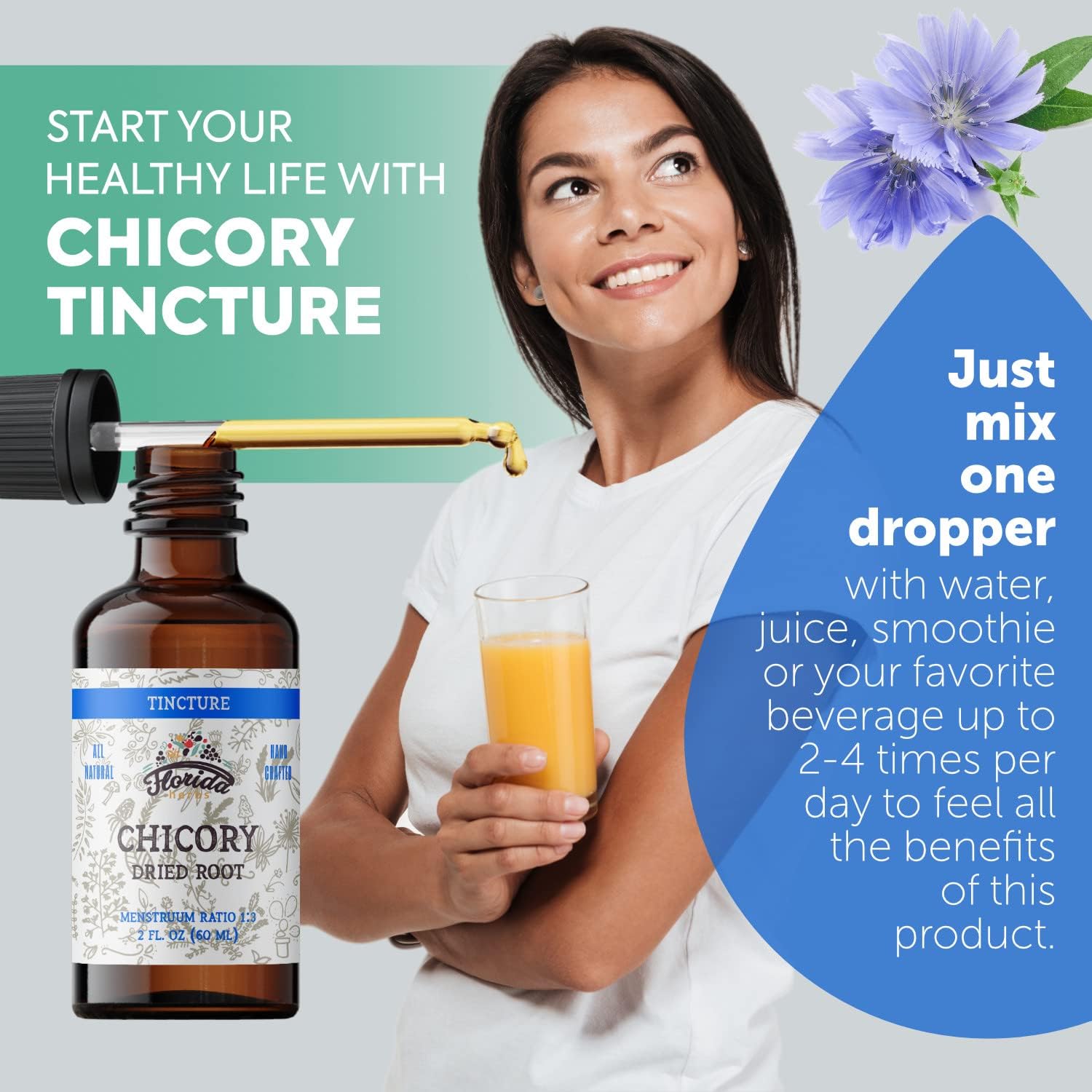Organic Chicory Tincture Extract for Liver, Gallbladder, Loss of Appetite - 2 oz (60 ml)
