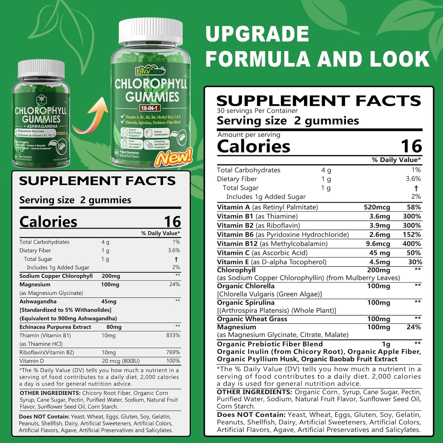 Organic Chlorophyll Gummies with Chlorella, Spirulina, Wheat Grass, and Magnesium for Internal Deodorant, Digestion, and Immune Support - 2 Packs