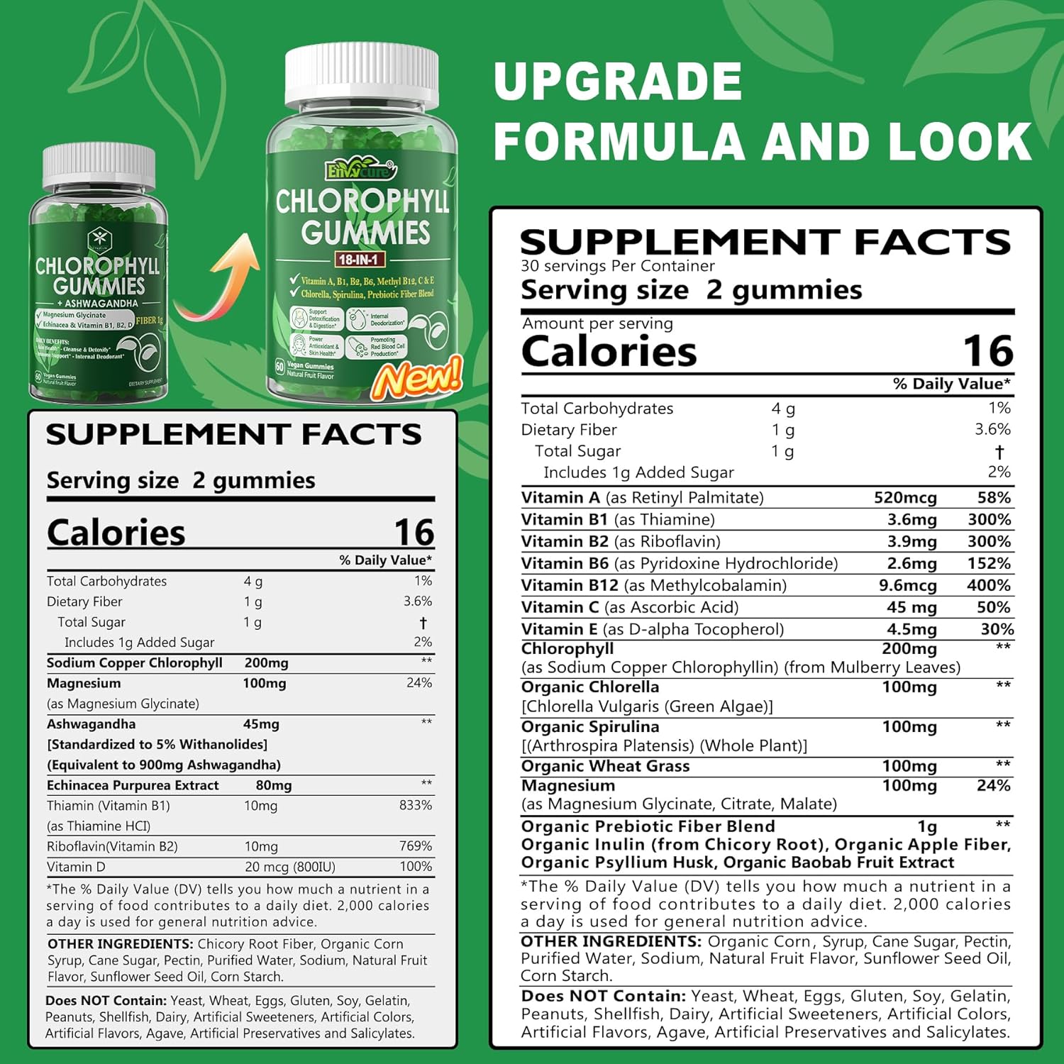 Organic Chlorophyll Gummies with Chlorella, Spirulina, Wheat Grass, and Magnesium for Internal Deodorant, Digestion, and Immune Support - 2 Packs