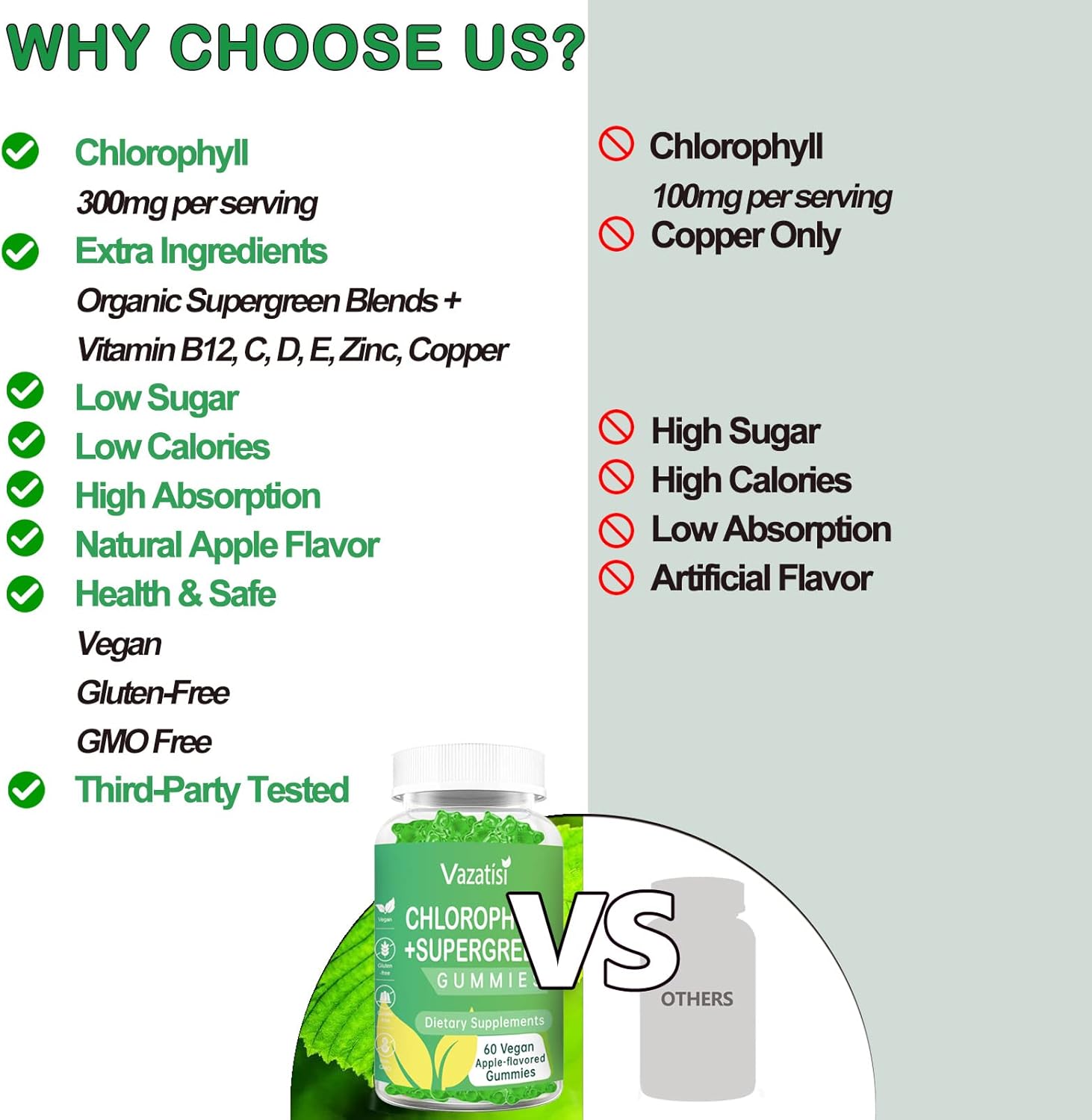 Organic Chlorophyll Gummies with Supergreens - Energy Boost, Immune Support, Skin Care - 2 Pack of 120 Vegan Gummies for Adults and Kids