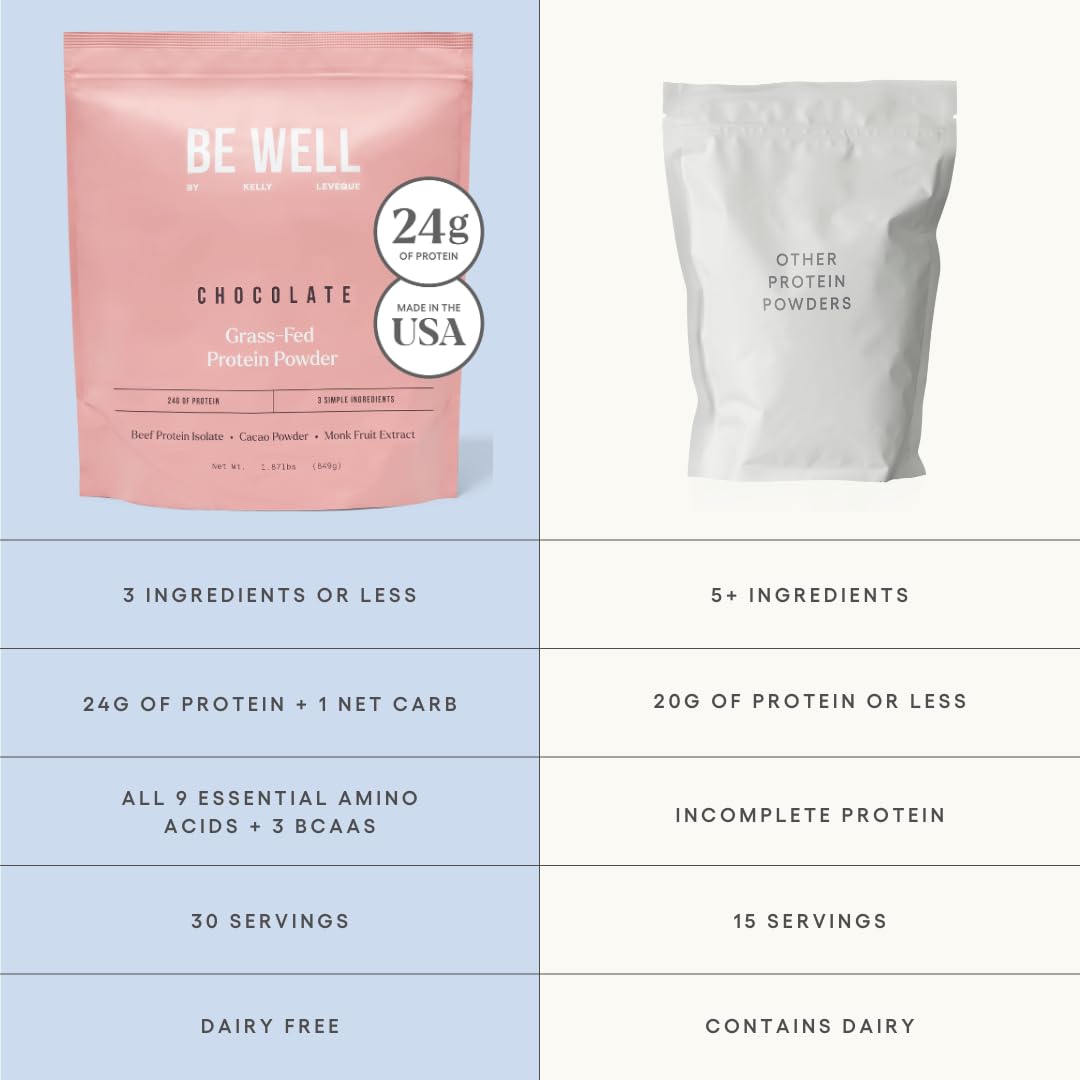 Organic Chocolate Grass-Fed Beef Protein Powder by Kelly LeVeque - 24g Protein, 1g Net Carbs - 30 Servings, 9 Amino Acids, No Soy, Dairy, Stevia, or Added Sugar - 1.87lb