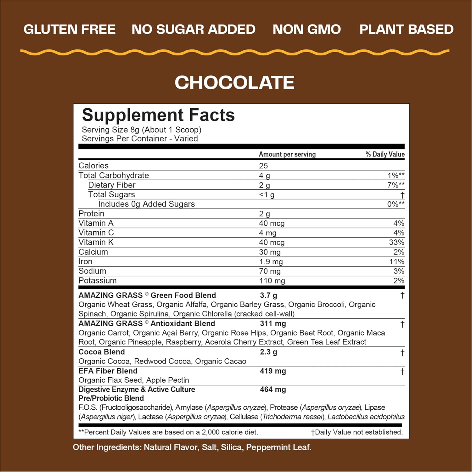 Organic Chocolate Greens Superfood Powder with Probiotics & Enzymes, Spirulina, Chlorella, Beet Root - 60 Servings
