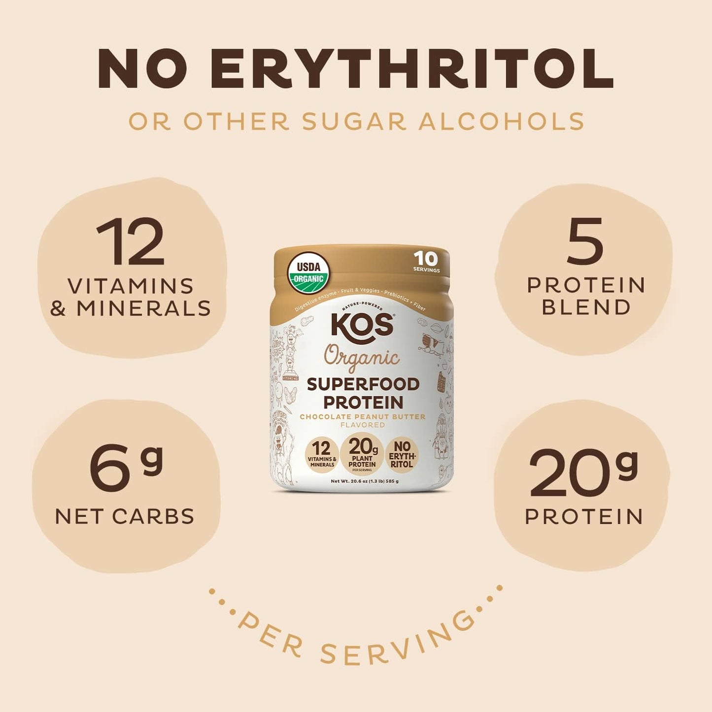 Organic Chocolate Peanut Butter Vegan Protein Powder - Low Carb Blend with Vitamins & Minerals - Keto, Soy, Dairy Free - 10 Servings