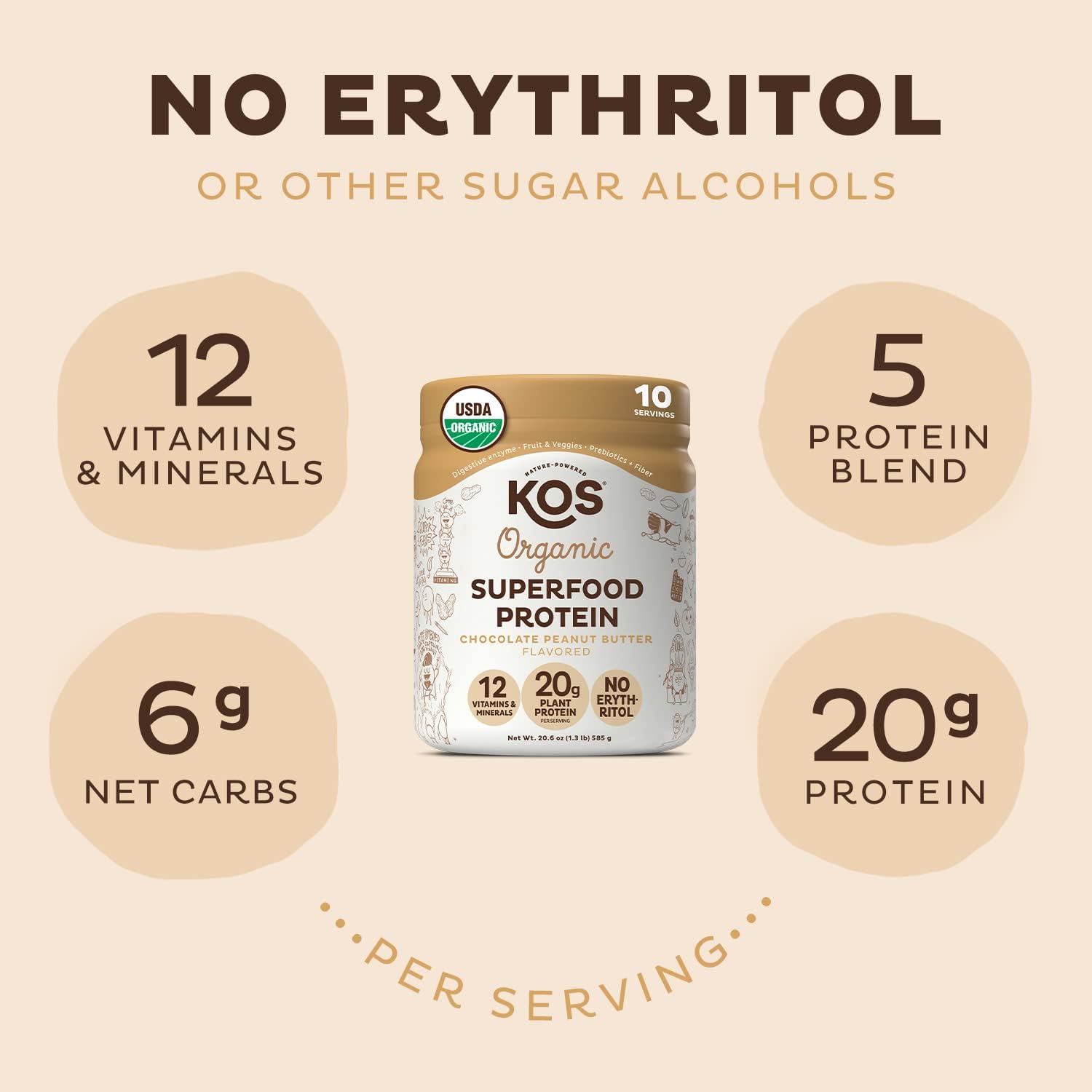 Organic Chocolate Peanut Butter Vegan Protein Powder - Low Carb Blend with Vitamins & Minerals - Keto, Soy, Dairy Free - 10 Servings