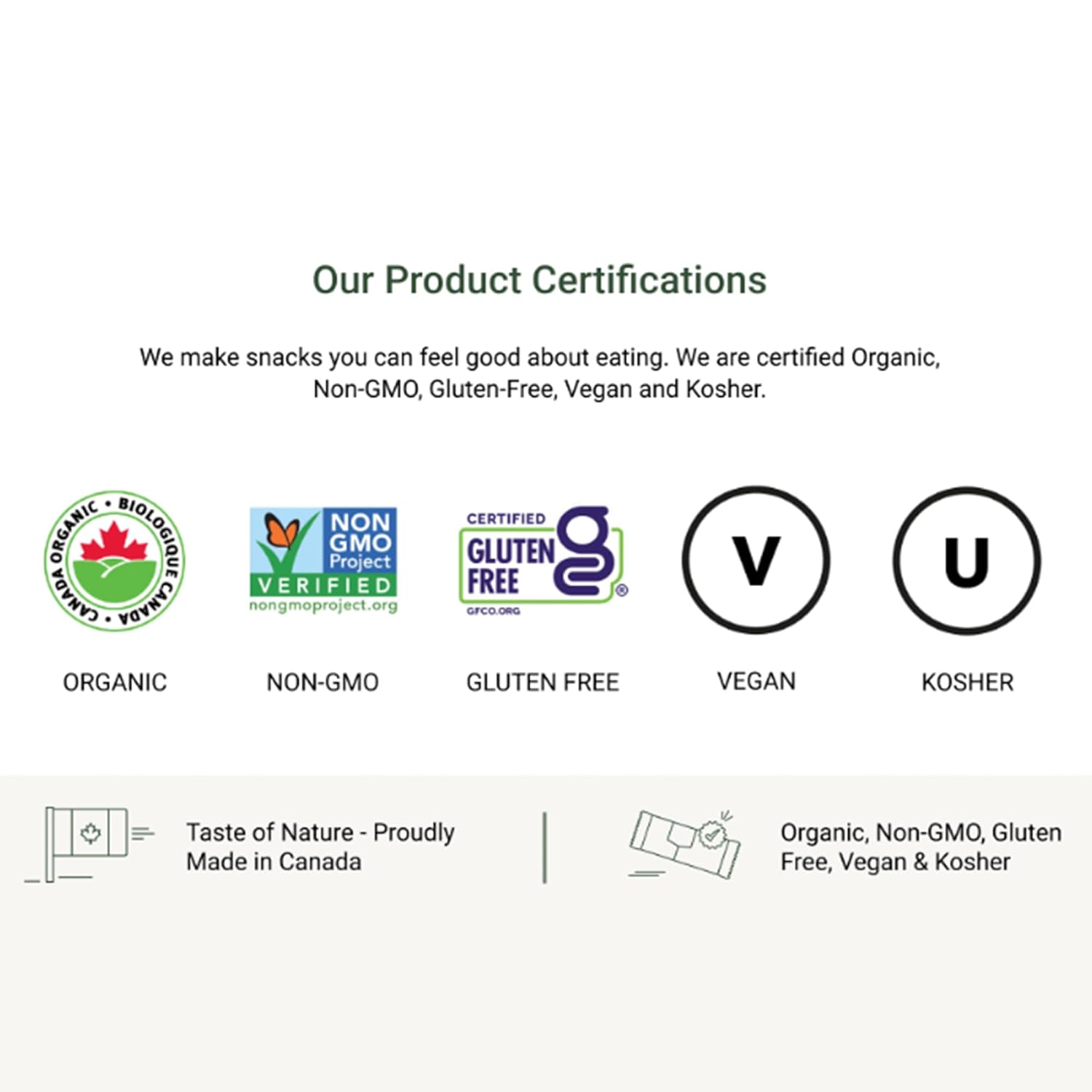 Organic Chocolate Peanut Energy Bars - Low Sugar, High Fiber Snack - 16 Count Pack