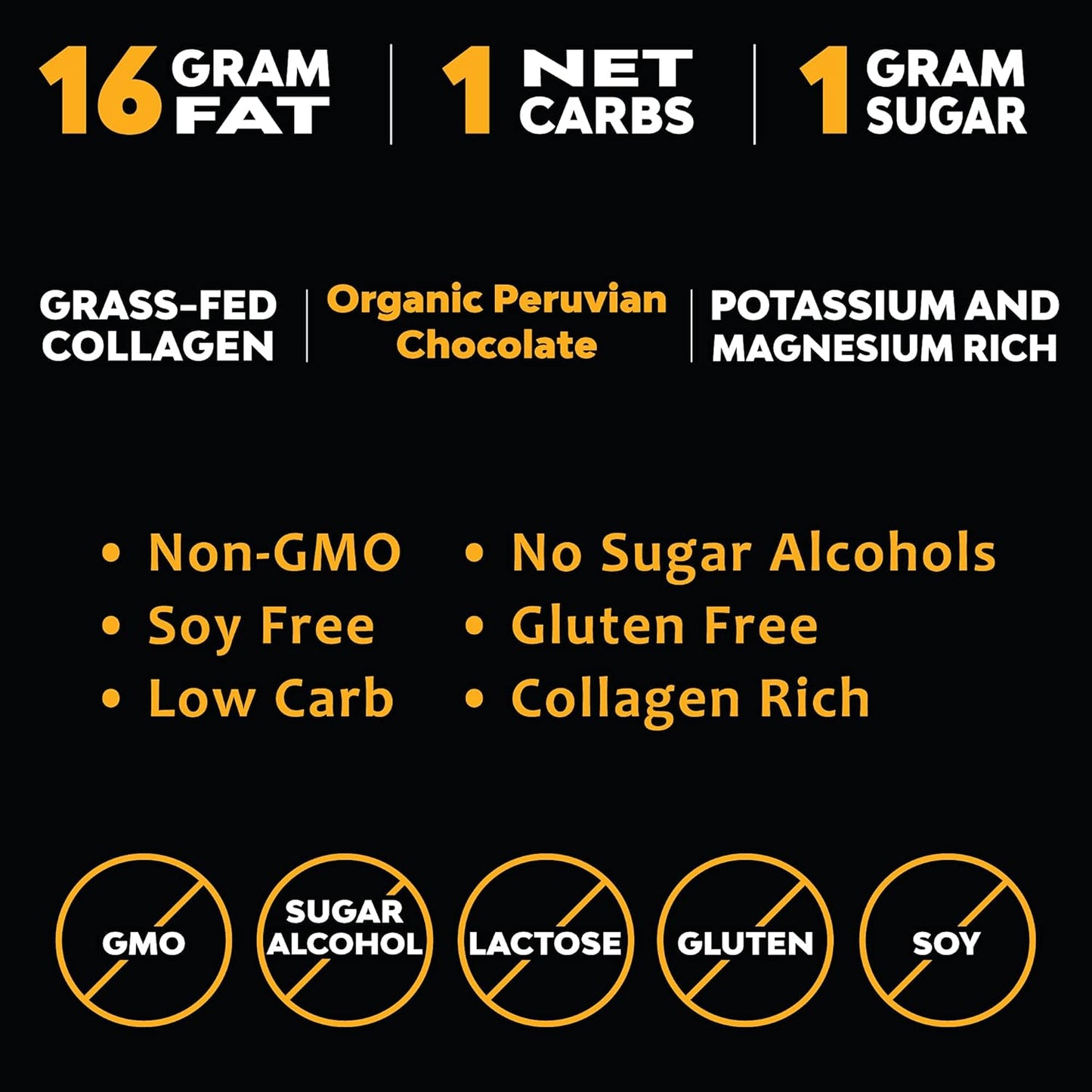 Organic Chocolate Pecan Crisp Keto Fat Bombs Snacks - Low Carb, Collagen Rich, Grass-fed Ghee - Gluten-Free, Non-GMO - 5 Servings