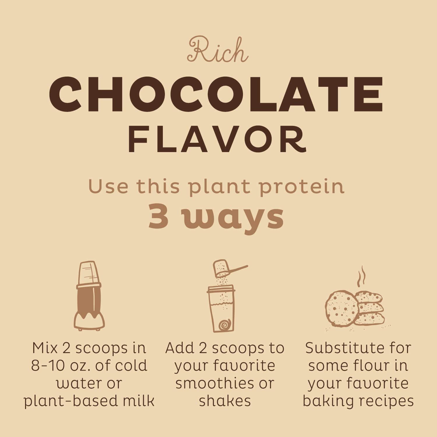 Organic Chocolate Vegan Protein Powder - Low Carb Pea Blend with Vitamins & Minerals - Keto Friendly Meal Replacement - Gluten & Soy Free - BoostGo Australia