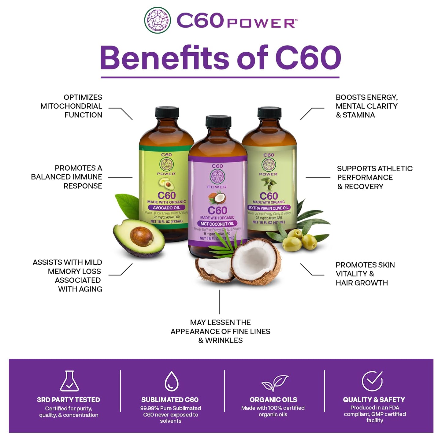 Organic Cinnamon Flavored C60 MCT Coconut Oil - Cold-Pressed with 99.99% Pure C60 Carbon Fullerenes for Energy & Focus (2oz)