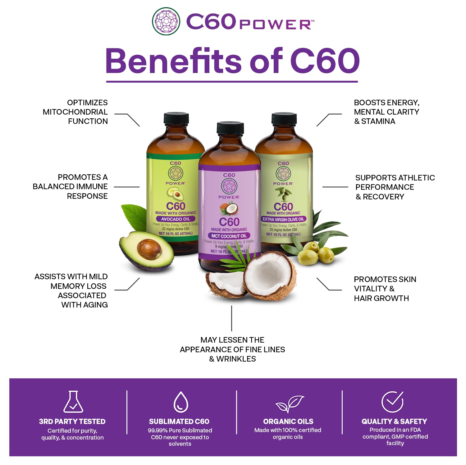 Organic Cinnamon Flavored C60 MCT Coconut Oil - Cold-Pressed with 99.99% Pure C60 Carbon Fullerenes for Energy & Focus (2oz)