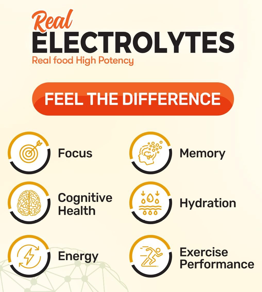 Organic Citicoline & Caffeine Nootropic Electrolyte with B12 for Cognitive Enhancement and Hydration - Made in USA