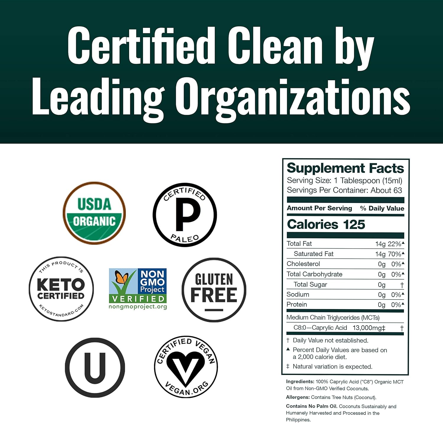 Organic Clean Decaf Coffee with Pure C8 MCT Oil Bundle - Non-GMO, Keto, Paleo, Vegan - 100% C8 MCTs - Mold & Mycotoxin Free - 12 Oz & 32 Oz