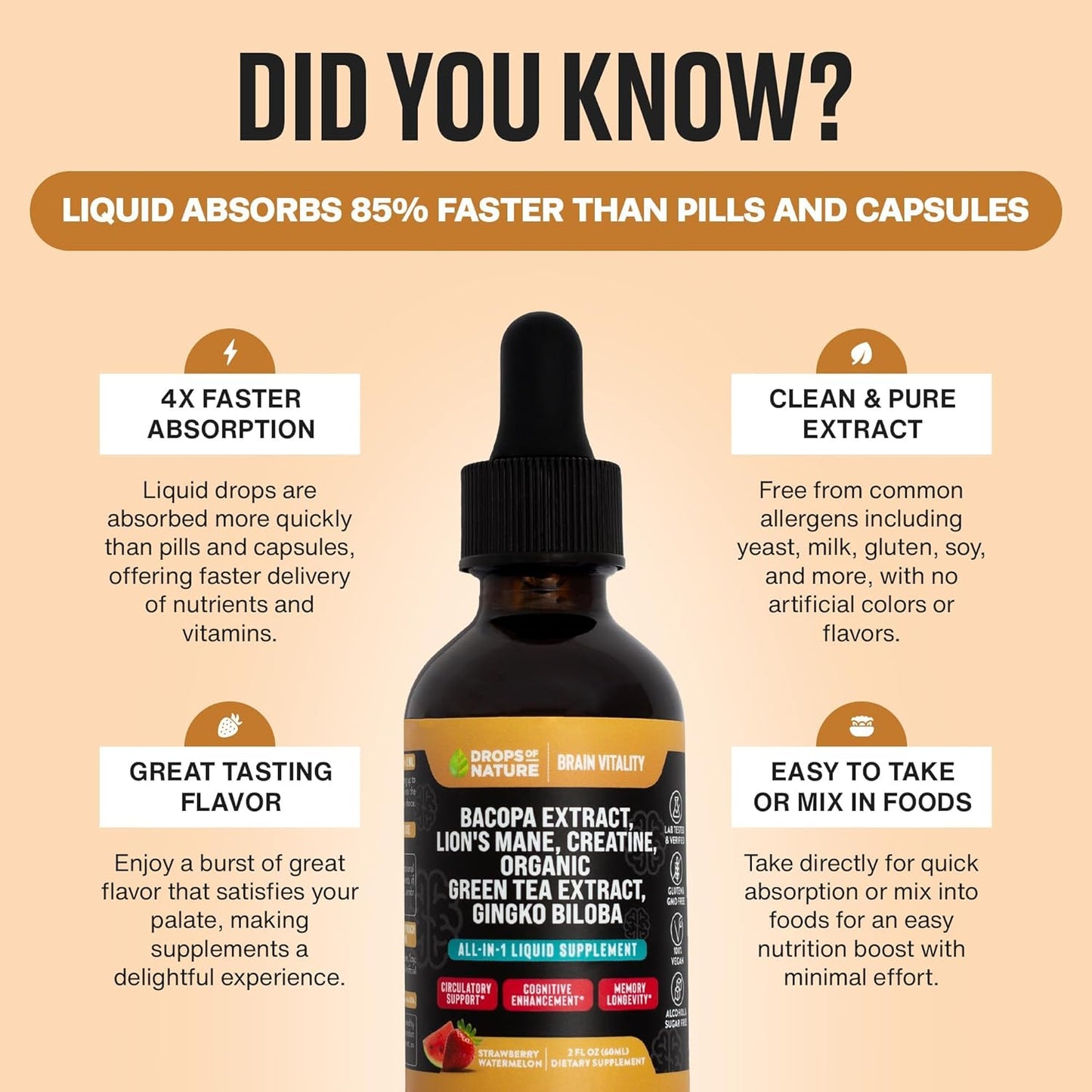 Organic Creatine & Bacopa Liquid Drops with Lion’s Mane, Green Tea & Ginkgo Biloba - Enhanced Absorption for Focus & Cognition - Vegan Strawberry Watermelon Supplement - 60mL