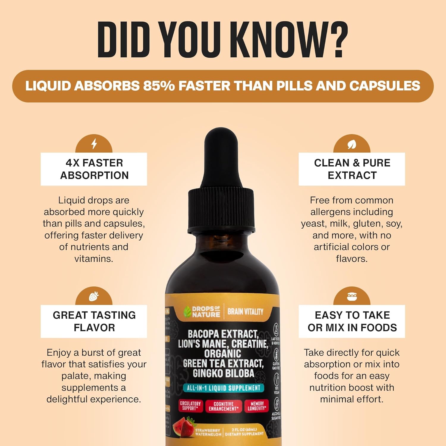 Organic Creatine & Bacopa Liquid Drops with Lion’s Mane, Green Tea & Ginkgo Biloba - Enhanced Absorption for Focus & Cognition - Vegan Strawberry Watermelon Supplement - 60mL