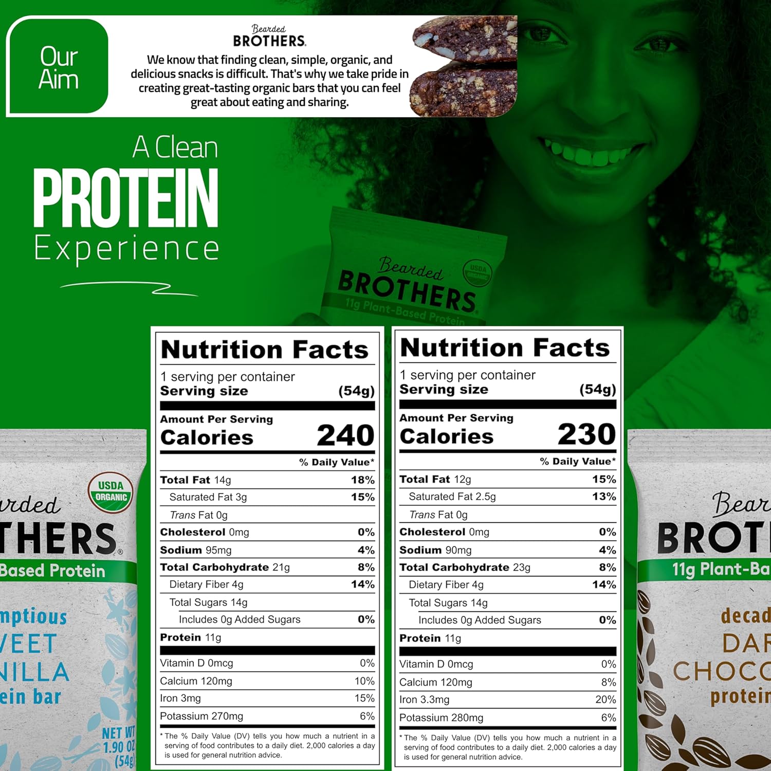 Organic Dark Chocolate and Vanilla Protein Bars (10 Pack) - Plant Based, Gluten Free, Vegan - Bearded Brothers