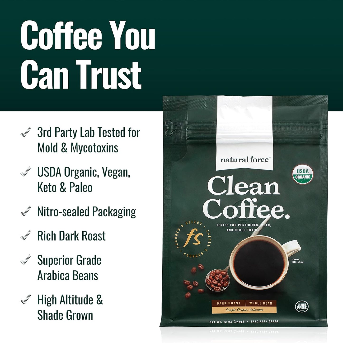 Organic Dark Roast Coffee with MCT Oil Bundle - Pure Coconut MCTs, Mold & Mycotoxin Free - Non-GMO, Keto, Paleo, Vegan - 12oz & 32oz
