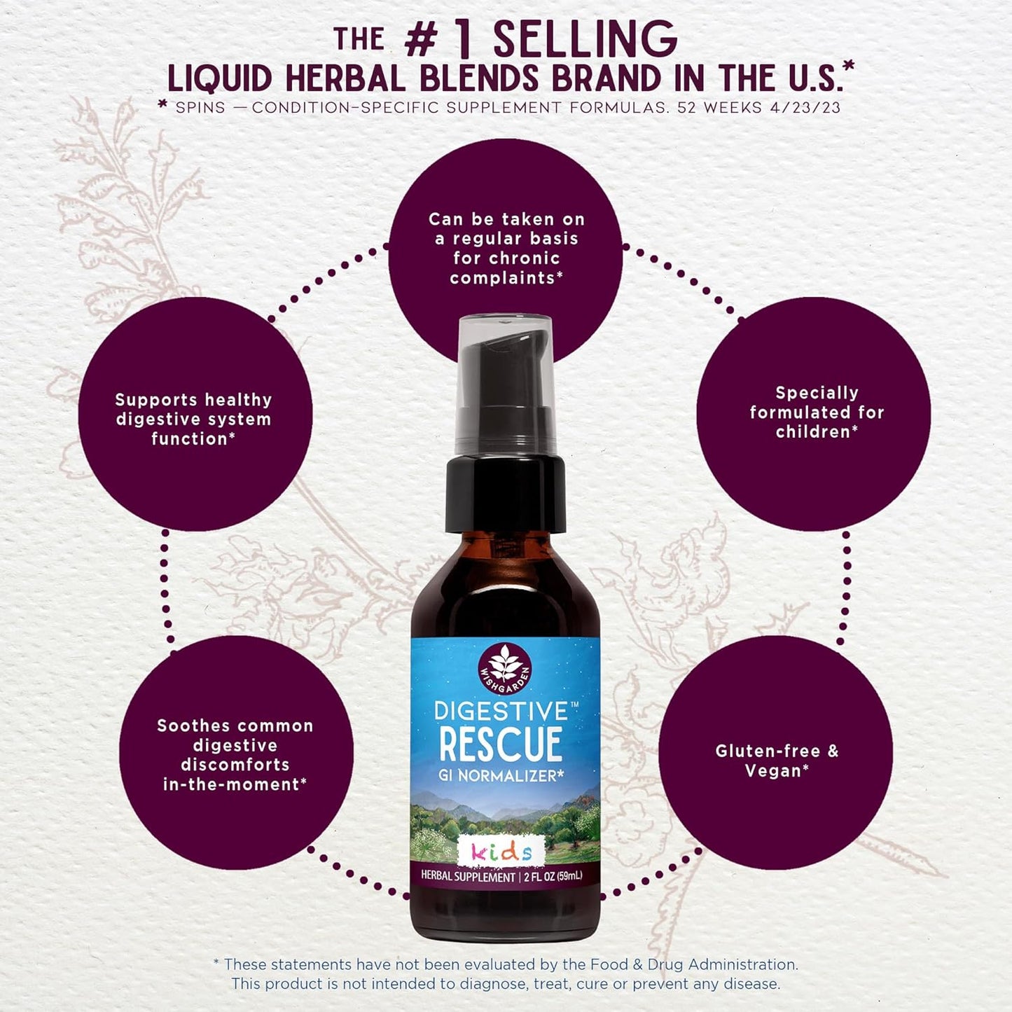 Organic Digestive Relief Tincture for Kids with Peppermint, Ginger, & Fennel - Soothes Tummy Discomforts Fast - 2oz