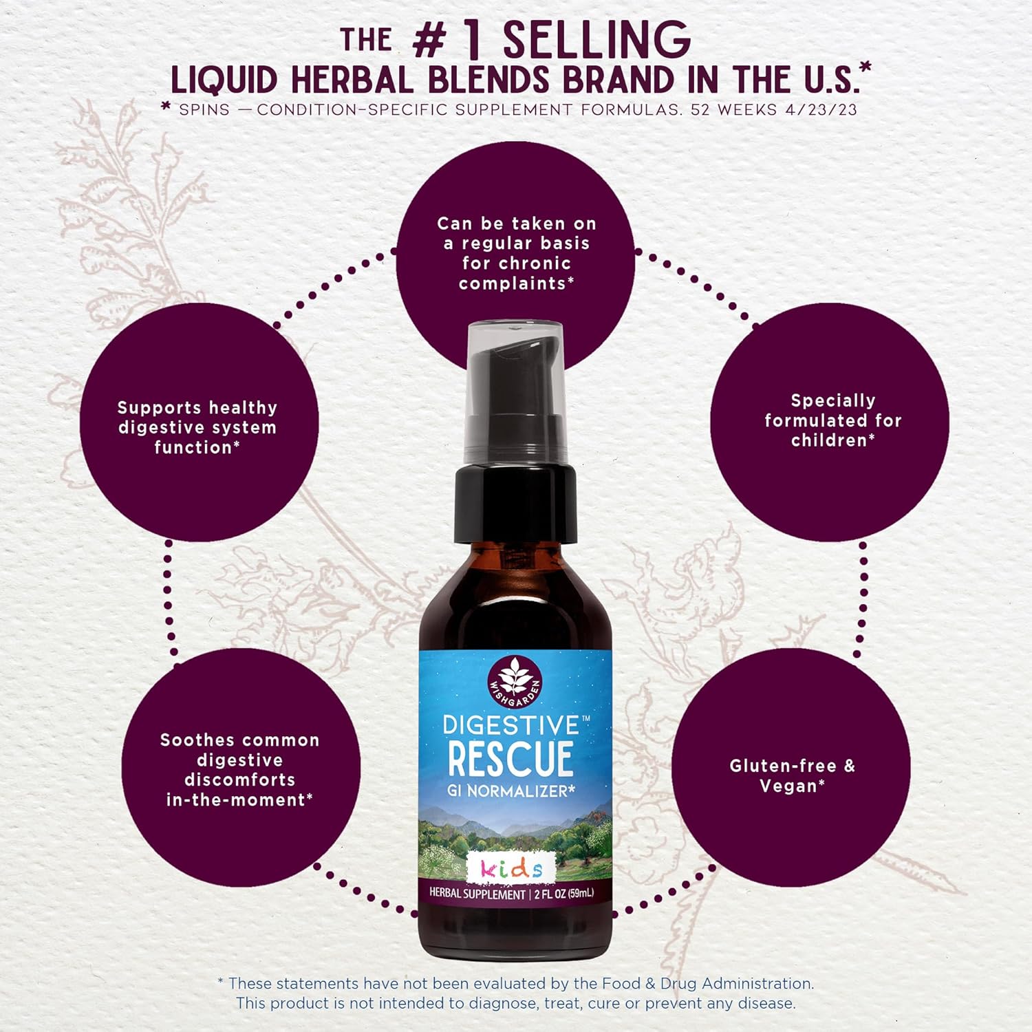 Organic Digestive Relief Tincture for Kids with Peppermint, Ginger, & Fennel - Soothes Tummy Discomforts Fast - 2oz