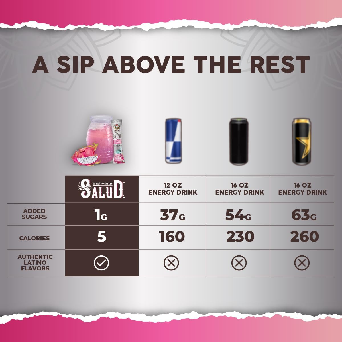 Organic Dragon Fruit Energy Drink Mix with Focus Boosters, Clean Energy Powder Packets, Non-GMO, Gluten-Free, Vegan - 15 Servings