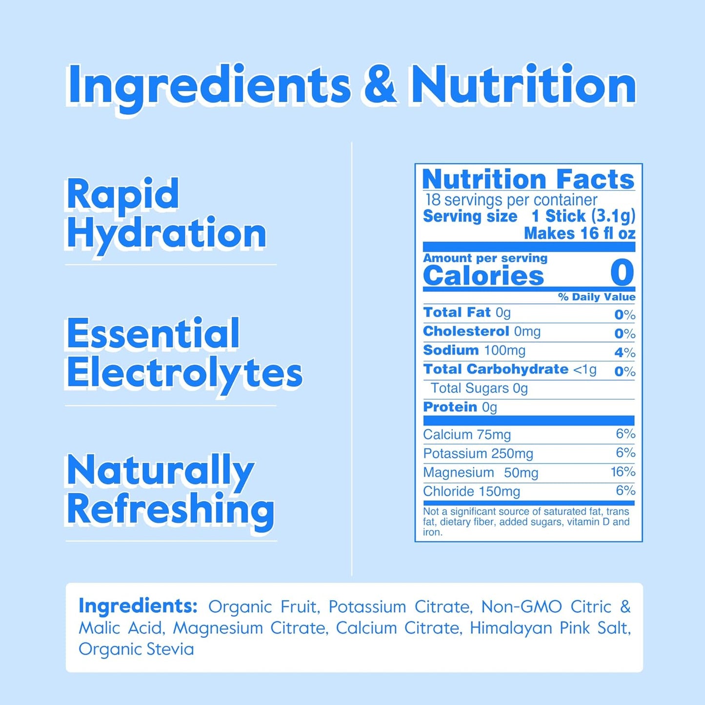 Organic Electrolyte Powder Packets for Rapid Hydration - No Sugar, No Calories - Variety Pack of 18 Daily Hydrate Packets with Organic Fruit Juice for Dehydration Relief