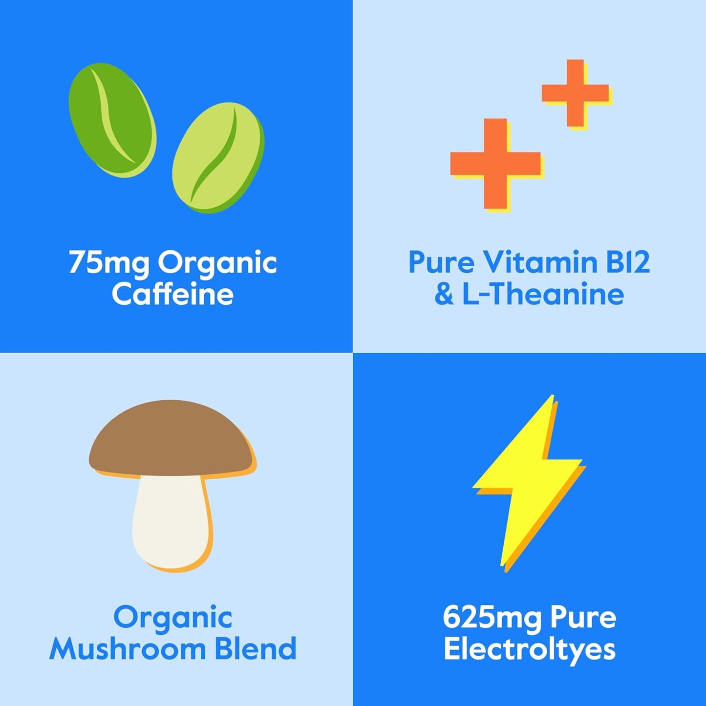Organic Energy Booster Powder Packets with Caffeine, B12, and Electrolytes - Sugar-Free & Zero Calorie - Healthy Coffee, Energy Drink, and Soda Alternative - Hydration & Energy Supplement - BoostGo Australia