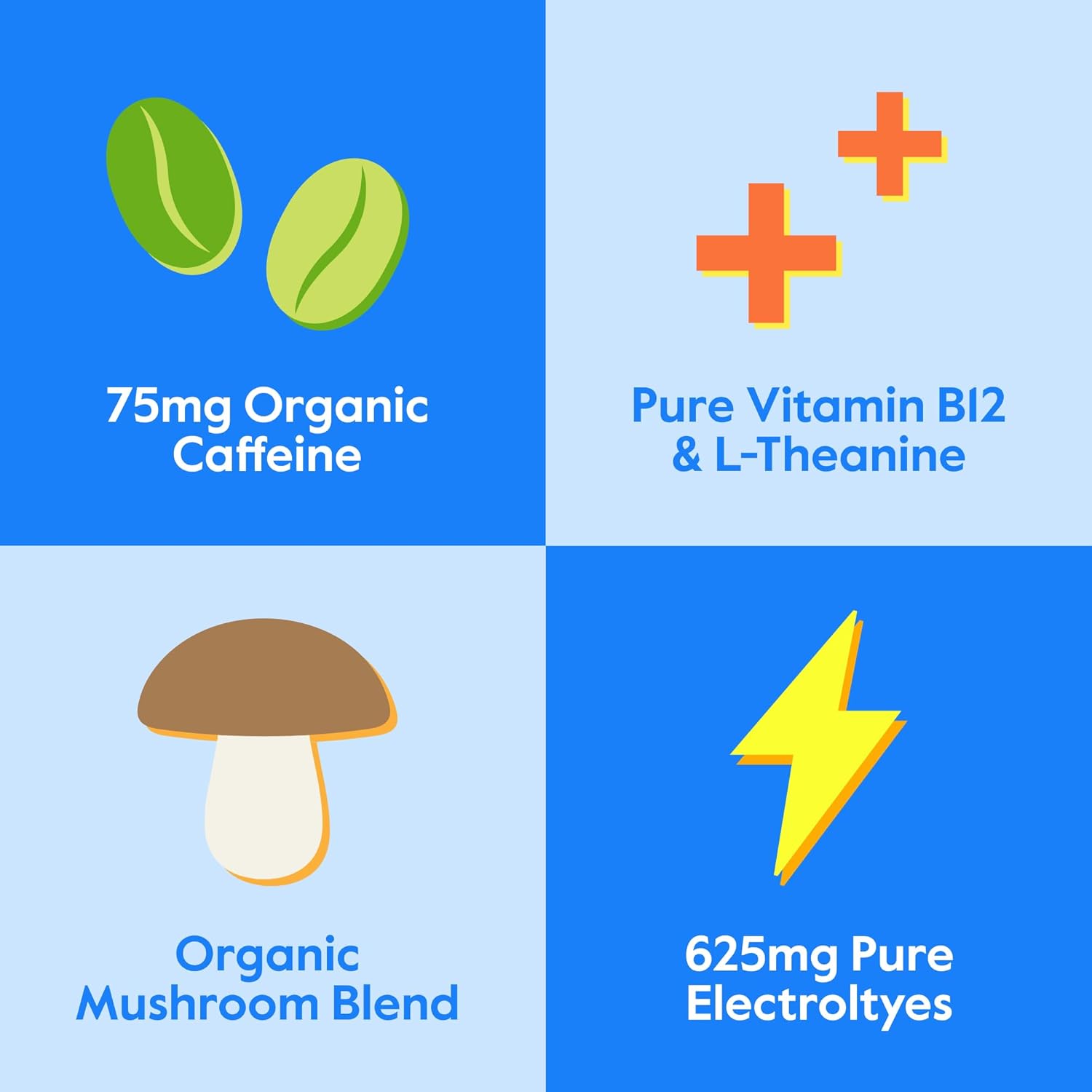 Organic Energy Booster Powder Packets with Caffeine, B12, and Electrolytes - Sugar-Free & Zero Calorie - Healthy Coffee, Energy Drink, and Soda Alternative - Hydration & Energy Supplement - BoostGo Australia