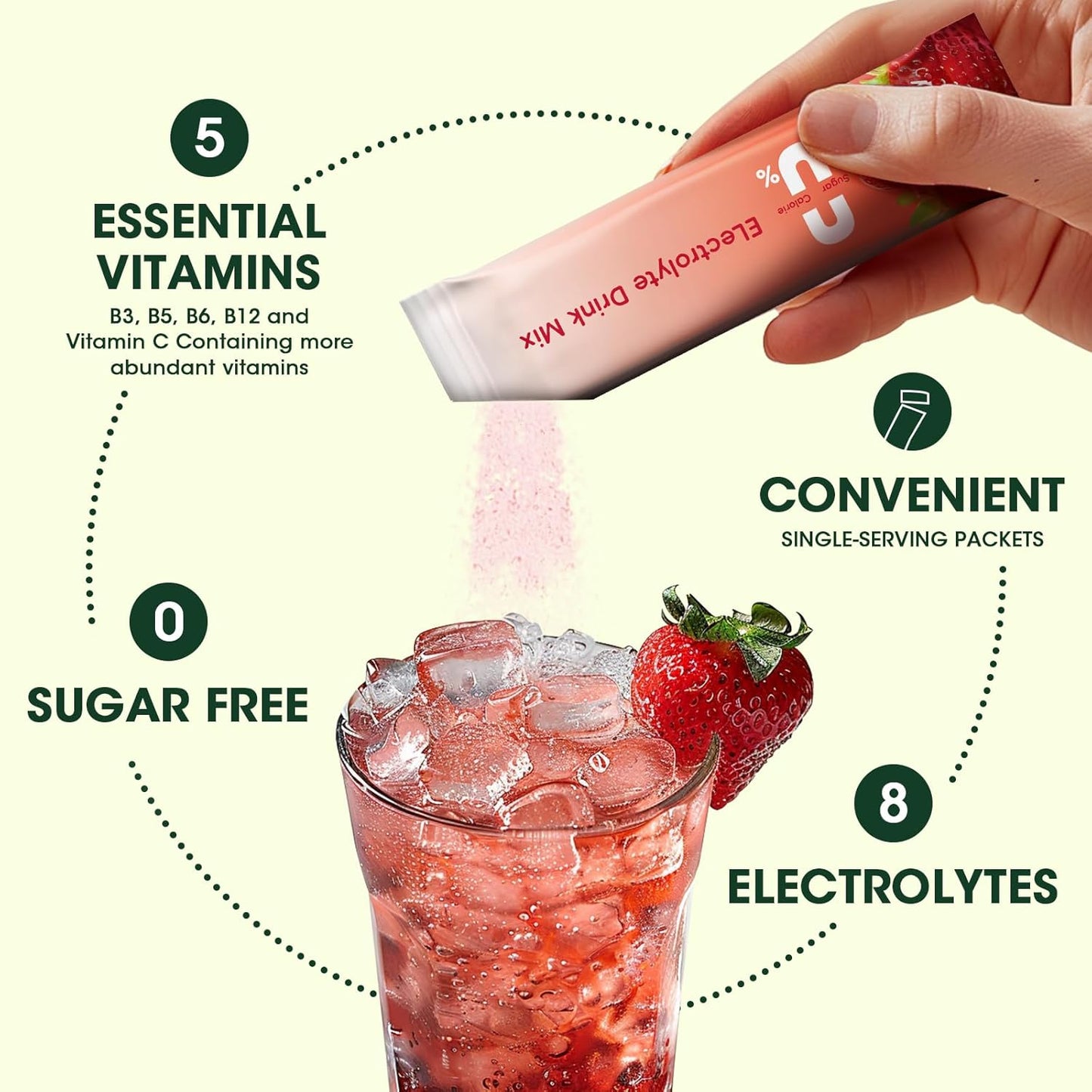 Organic Fruit Flavors & Cocoa Electrolyte Powder Packets for Hydration