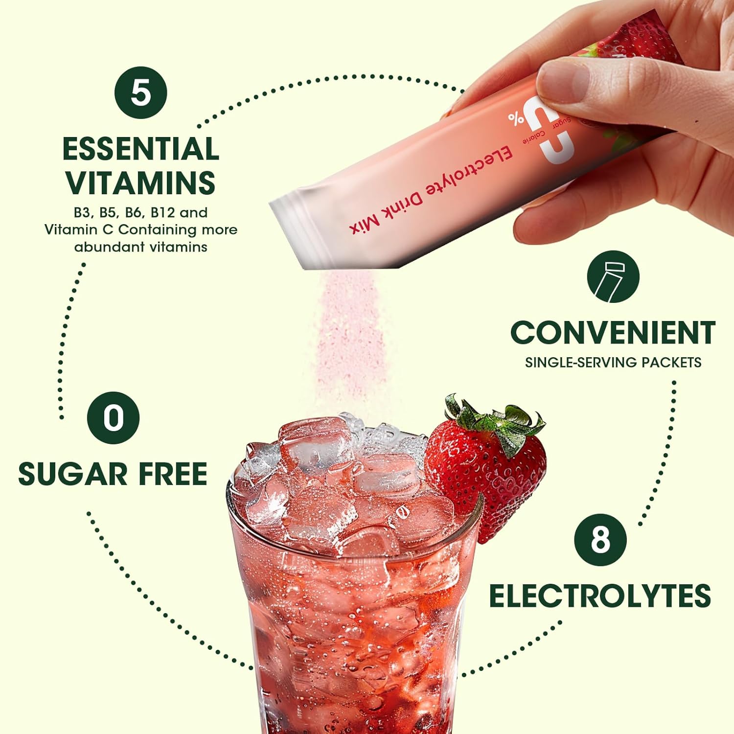 Organic Fruit Flavors & Cocoa Electrolyte Powder Packets for Hydration