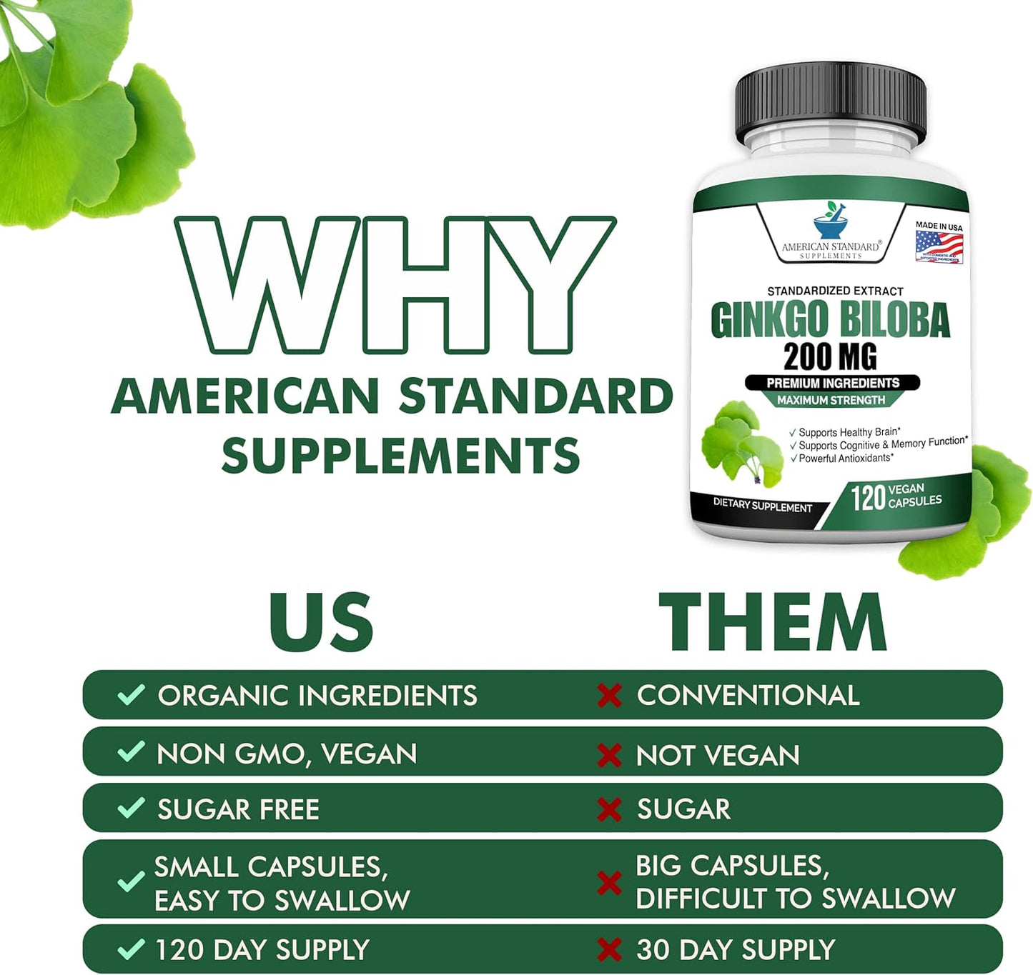 Organic Ginkgo Biloba Extract Capsules - 200mg, American Standard Supplements, Vegan Ginkgo Biloba Pills - 120 Count