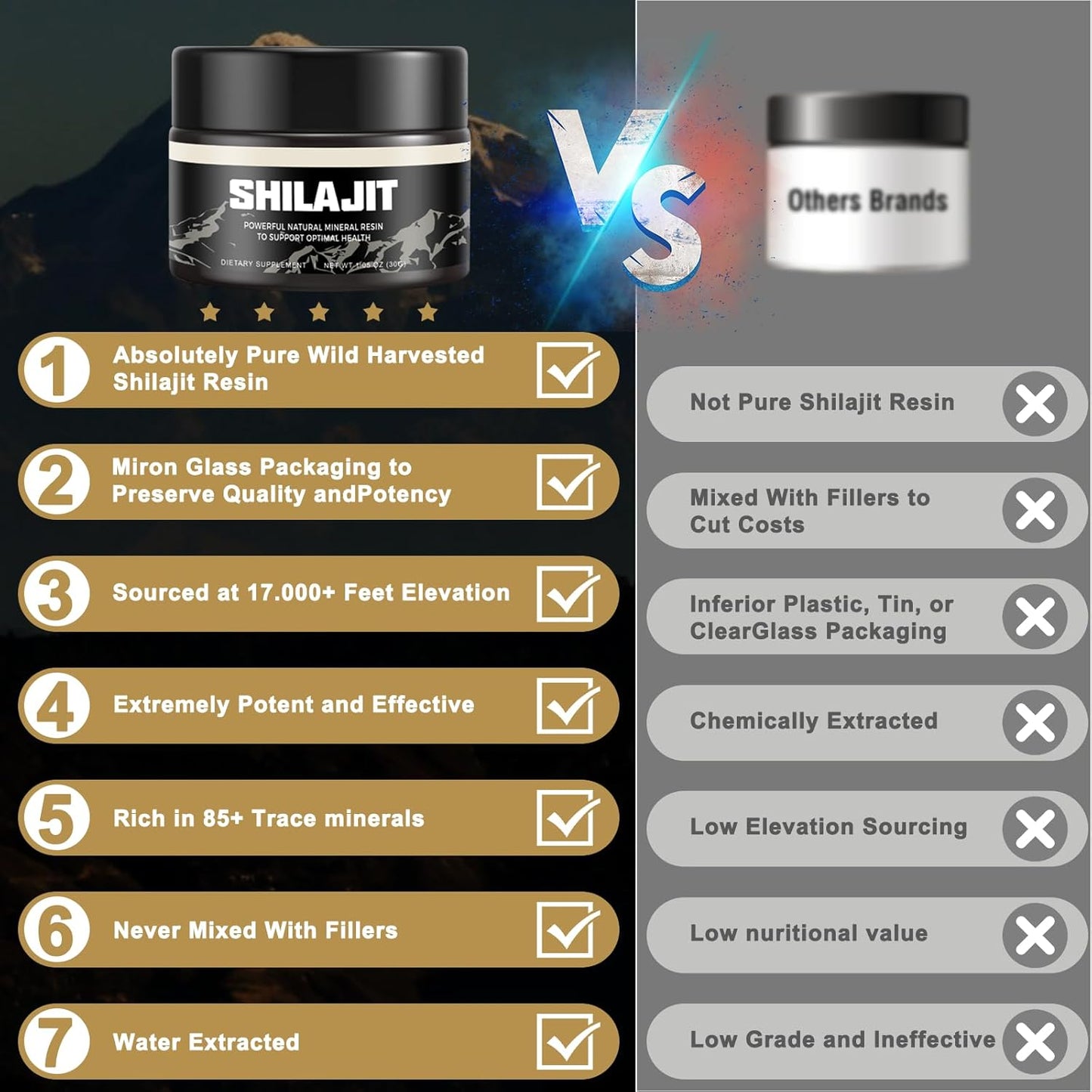 Organic Gold Grade Shilajit Resin Supplement - Pure Himalayan Scar Remover with 85+ Trace Minerals & Fulvic Acid for Energy, Immunity - 30g